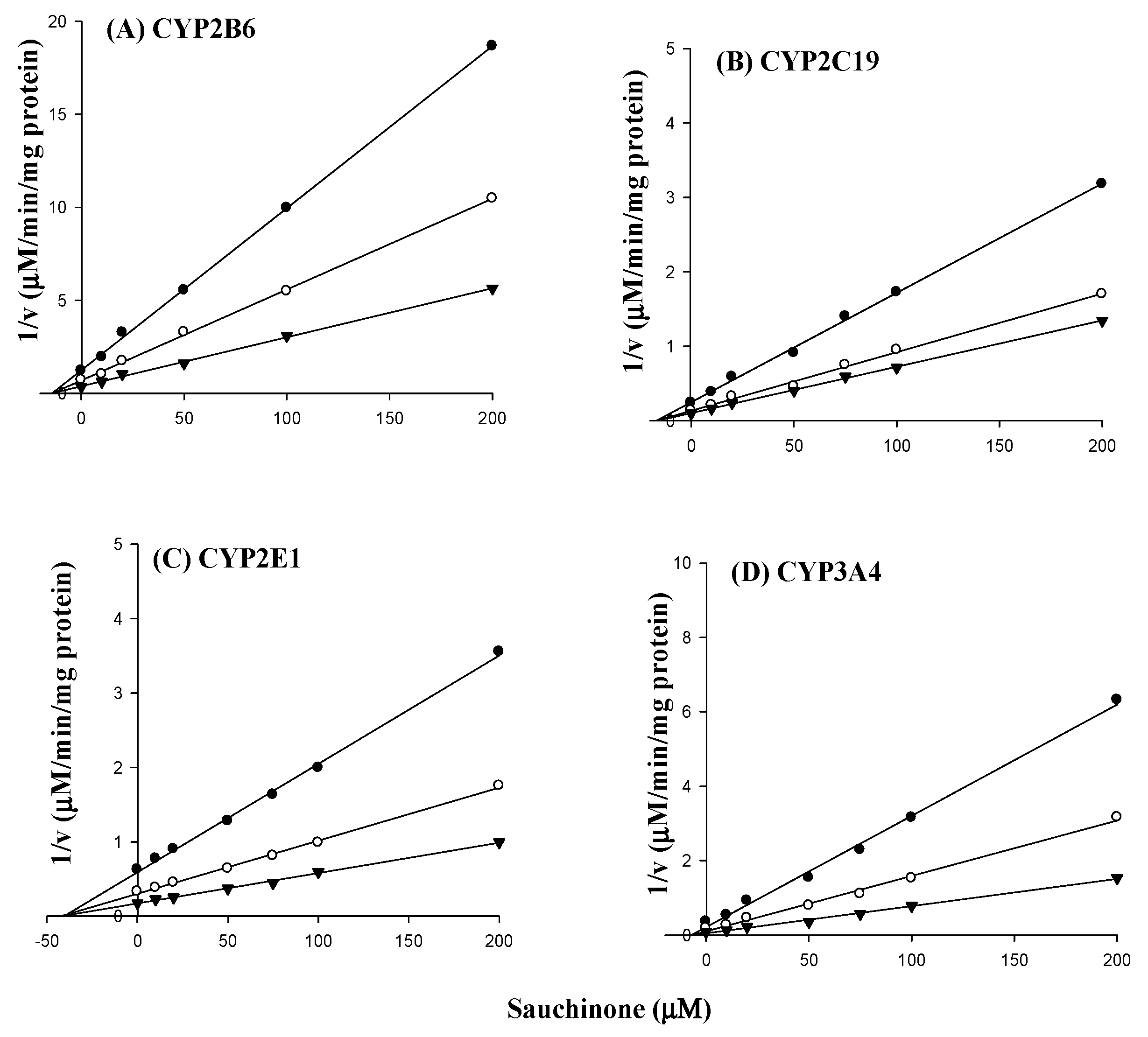 Molecules 23 00555 g002