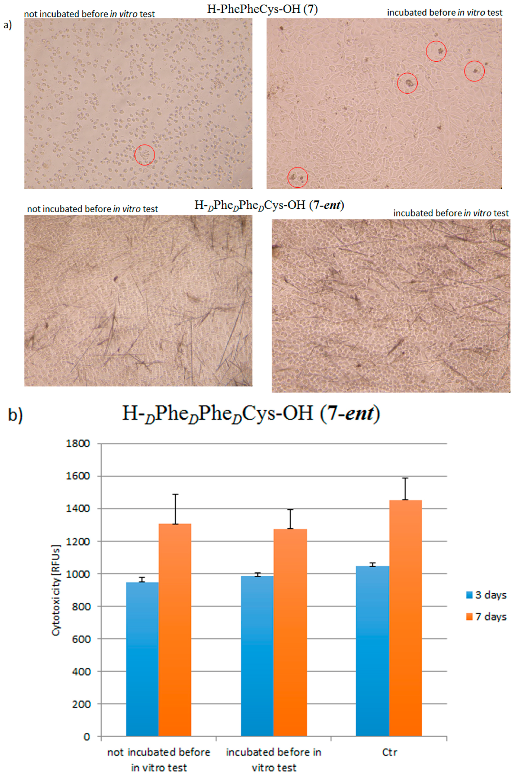 Molecules 23 00568 g008