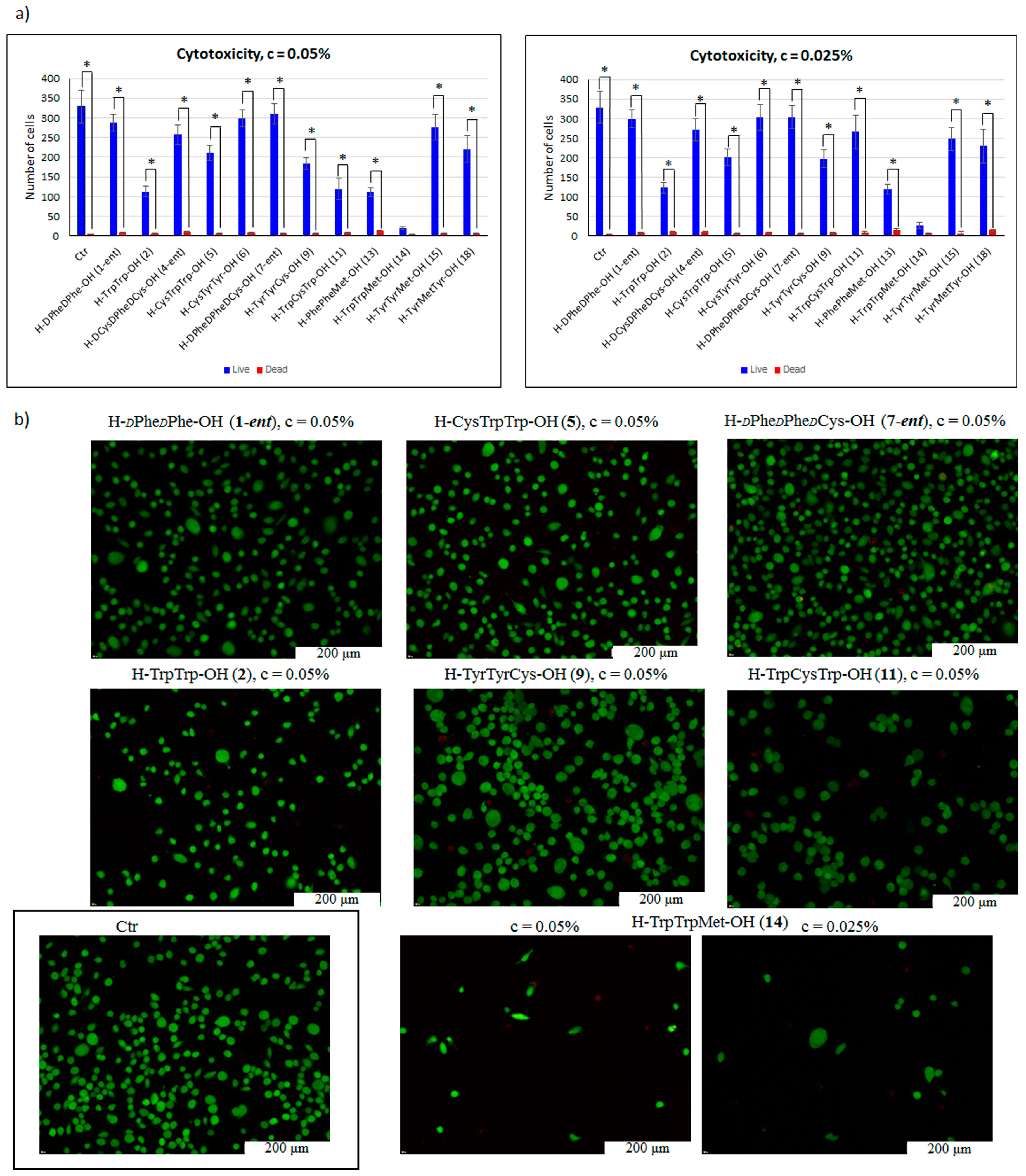 Molecules 23 00568 g009
