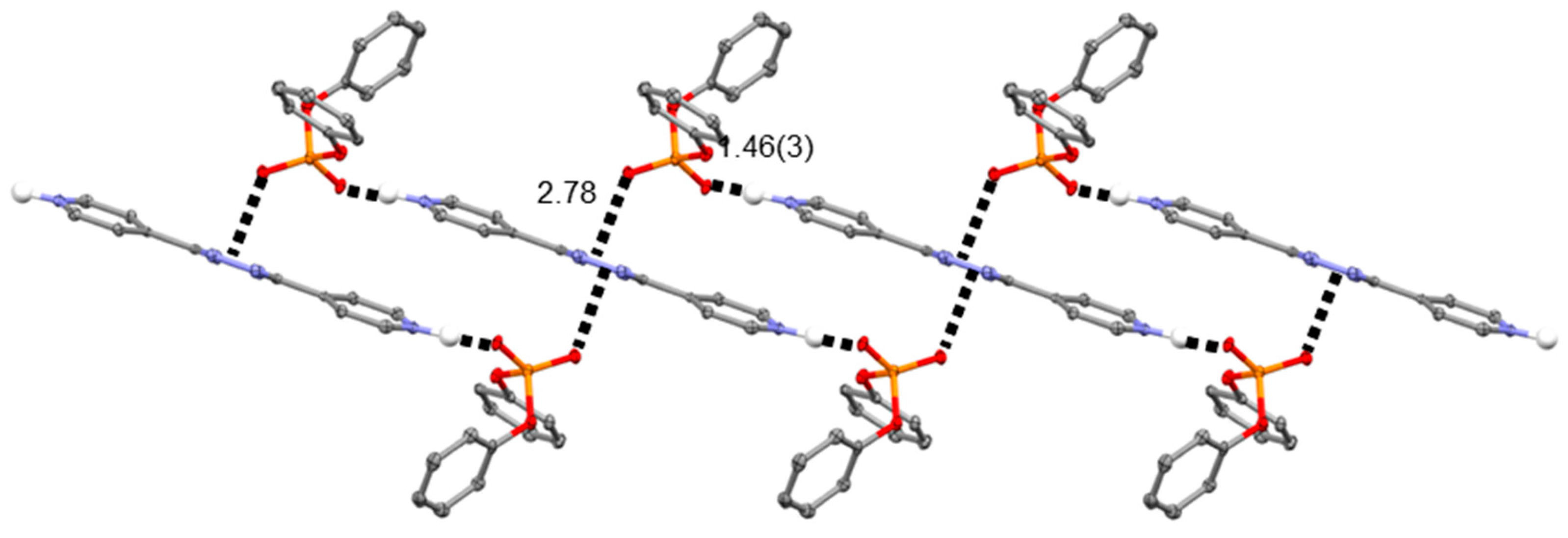 Molecules 23 00572 g004 Molecules 23 00572 g004