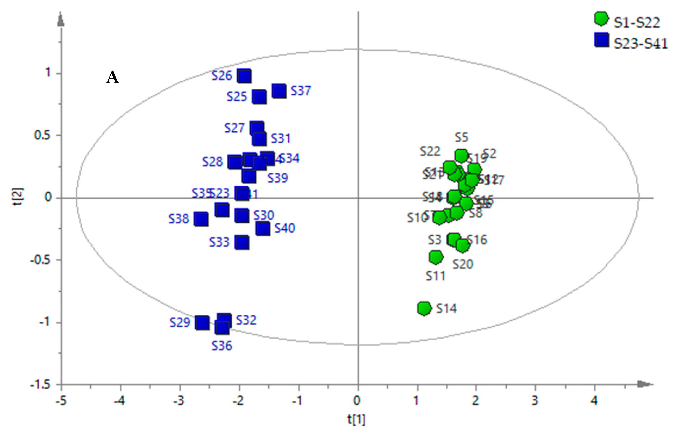 Molecules 23 00573 g001a 550