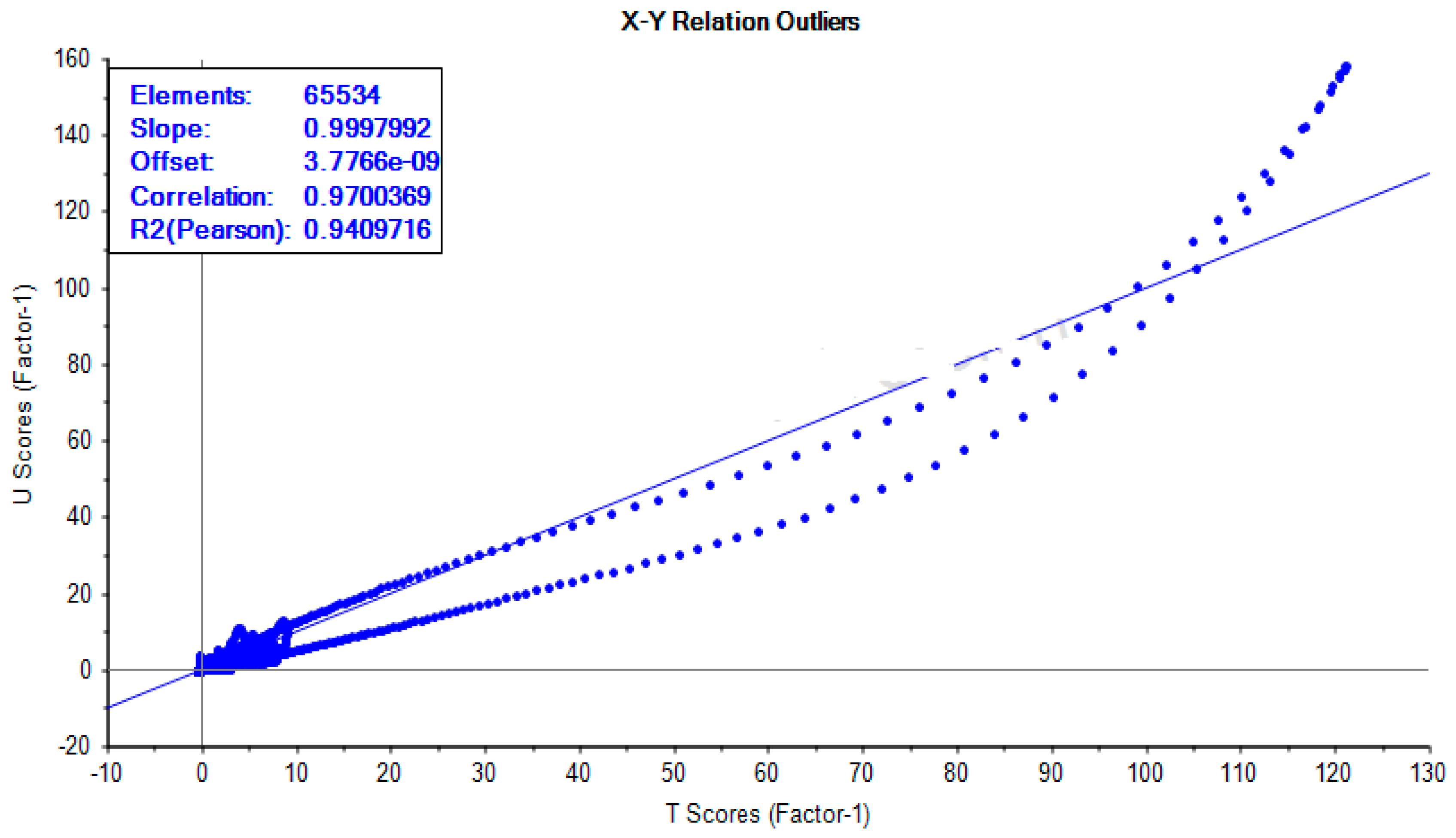 Molecules 23 00578 g006