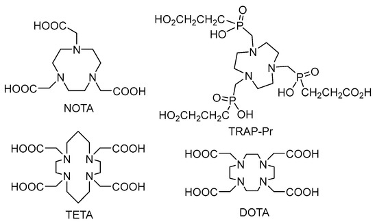 Molecules 23 00581 g002 550