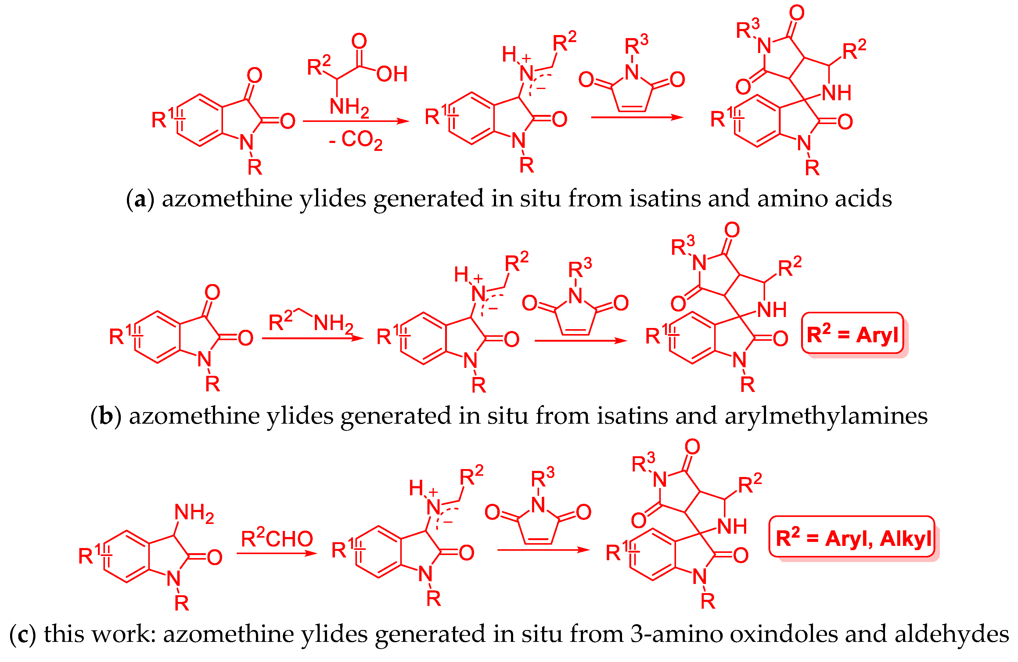 Molecules 23 00582 sch001 550