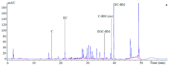 クローバー Characterization of Condensed Tannins from Purple Prairie