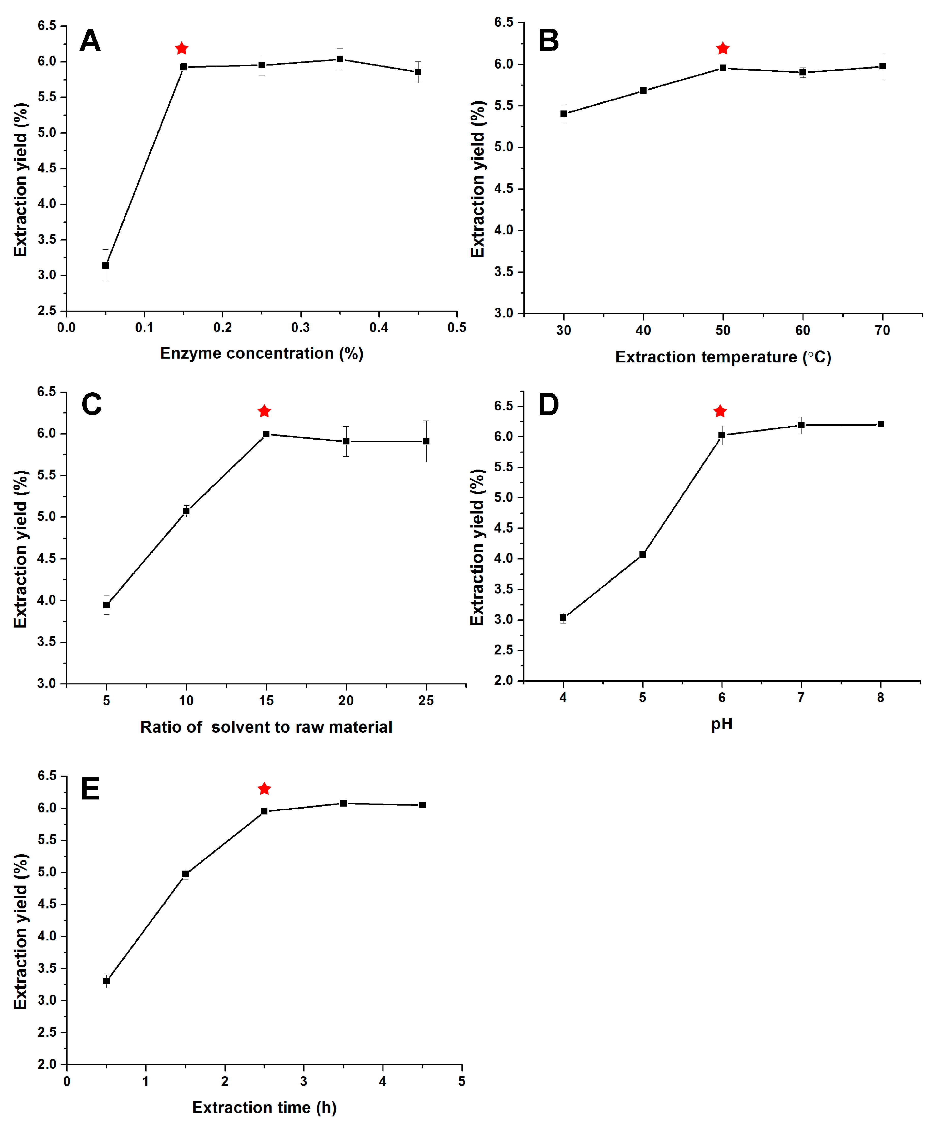 Molecules 23 00590 g001