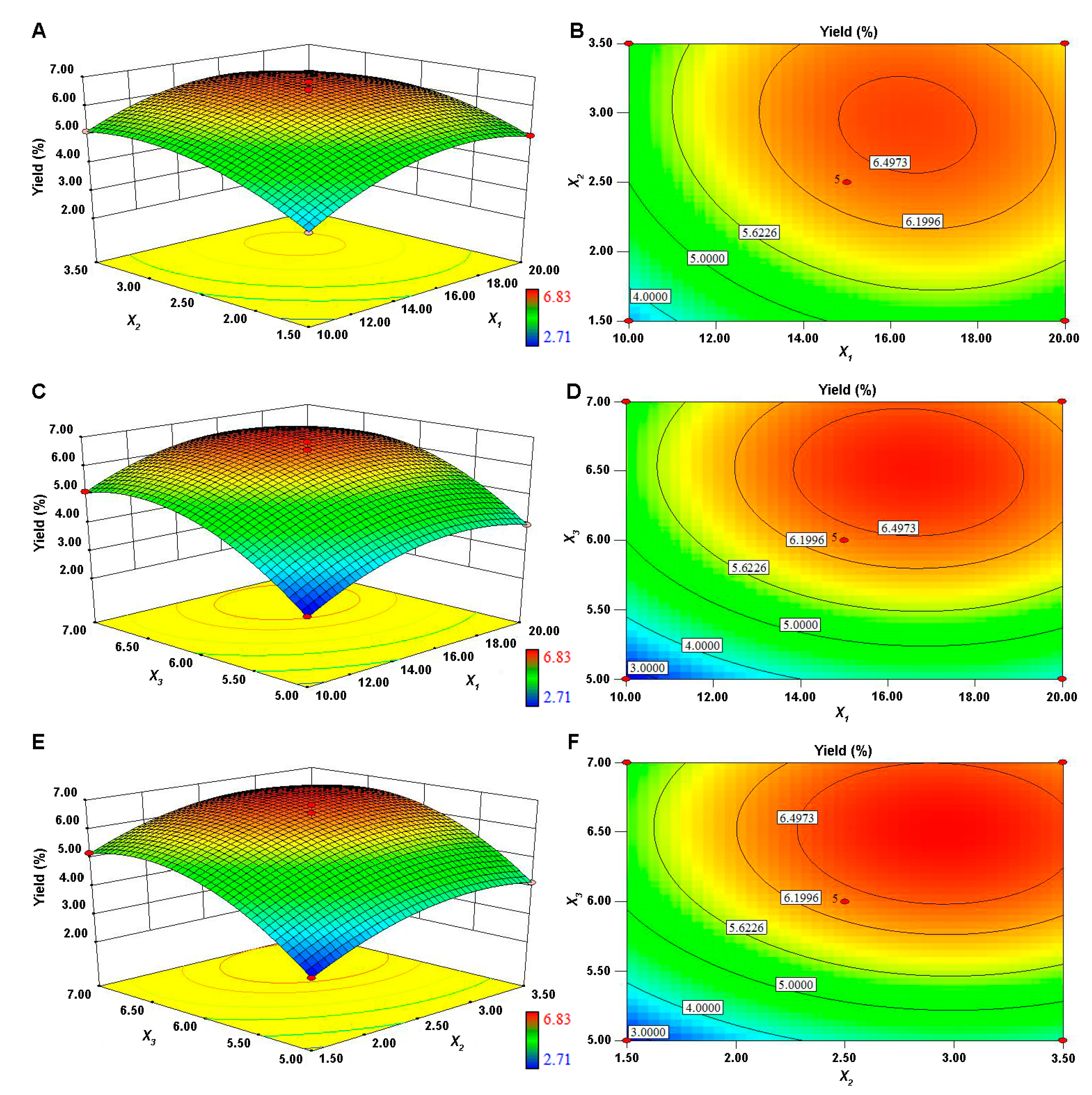 Molecules 23 00590 g002