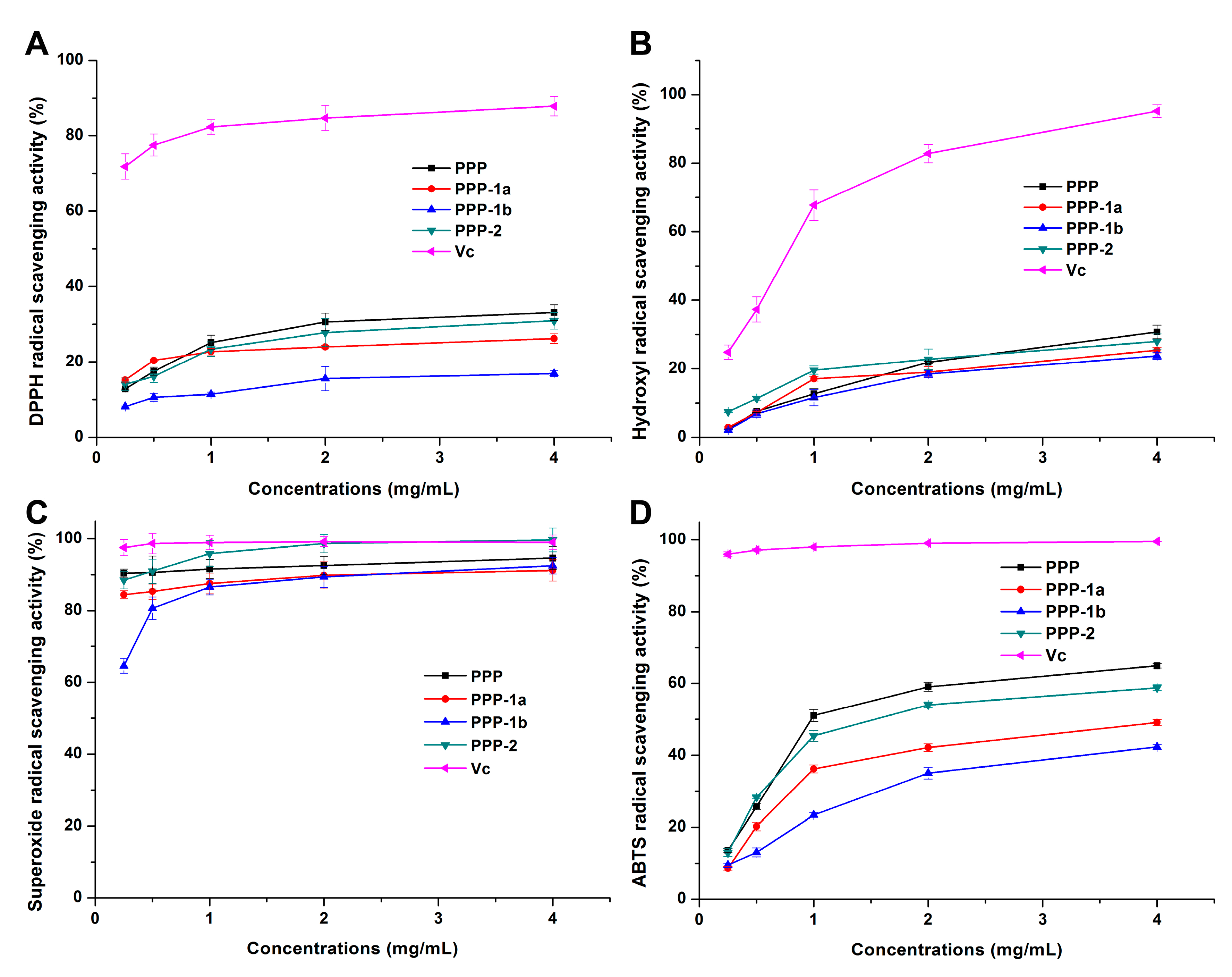 Molecules 23 00590 g005