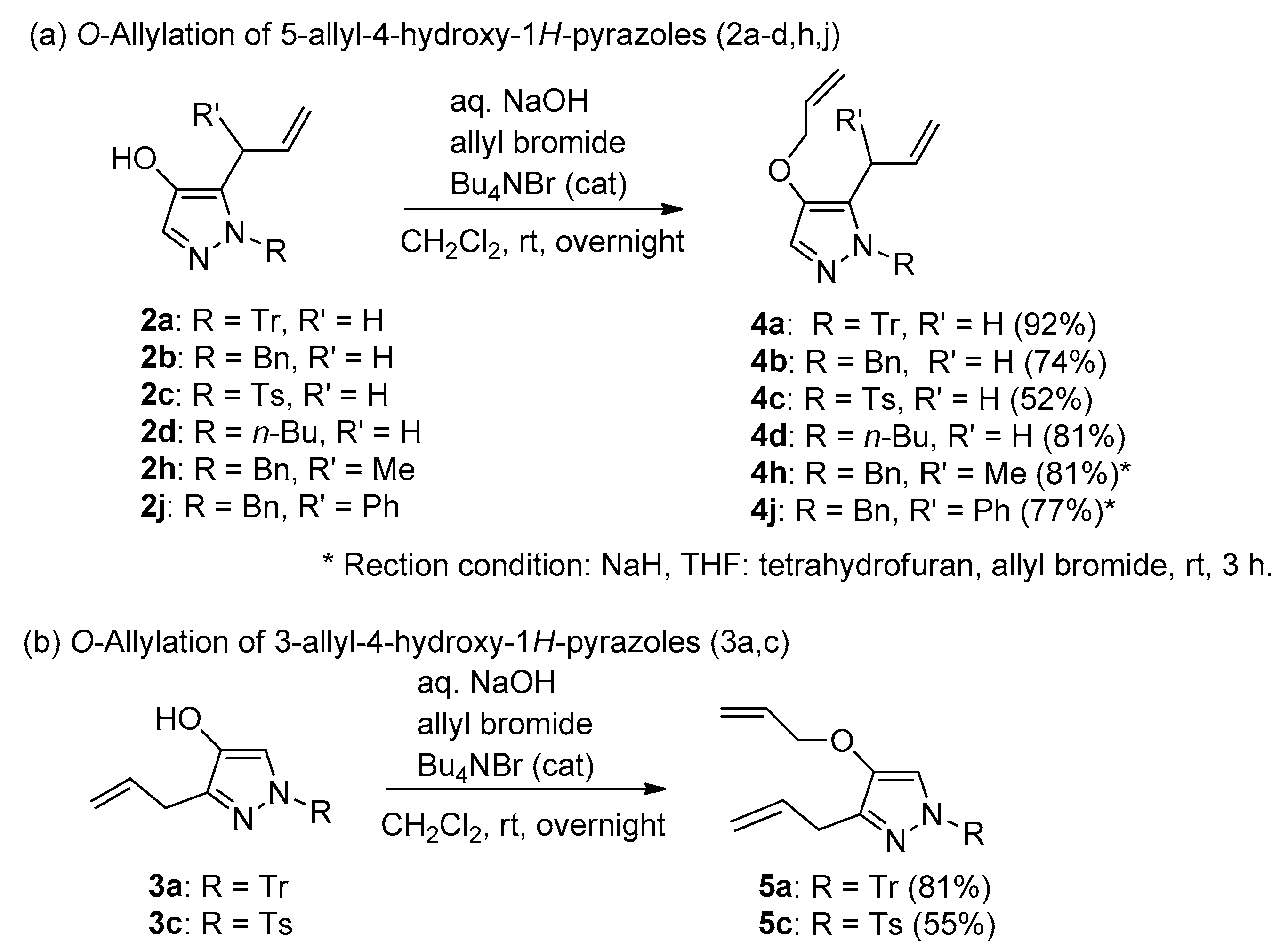 Molecules 23 00592 sch002 550