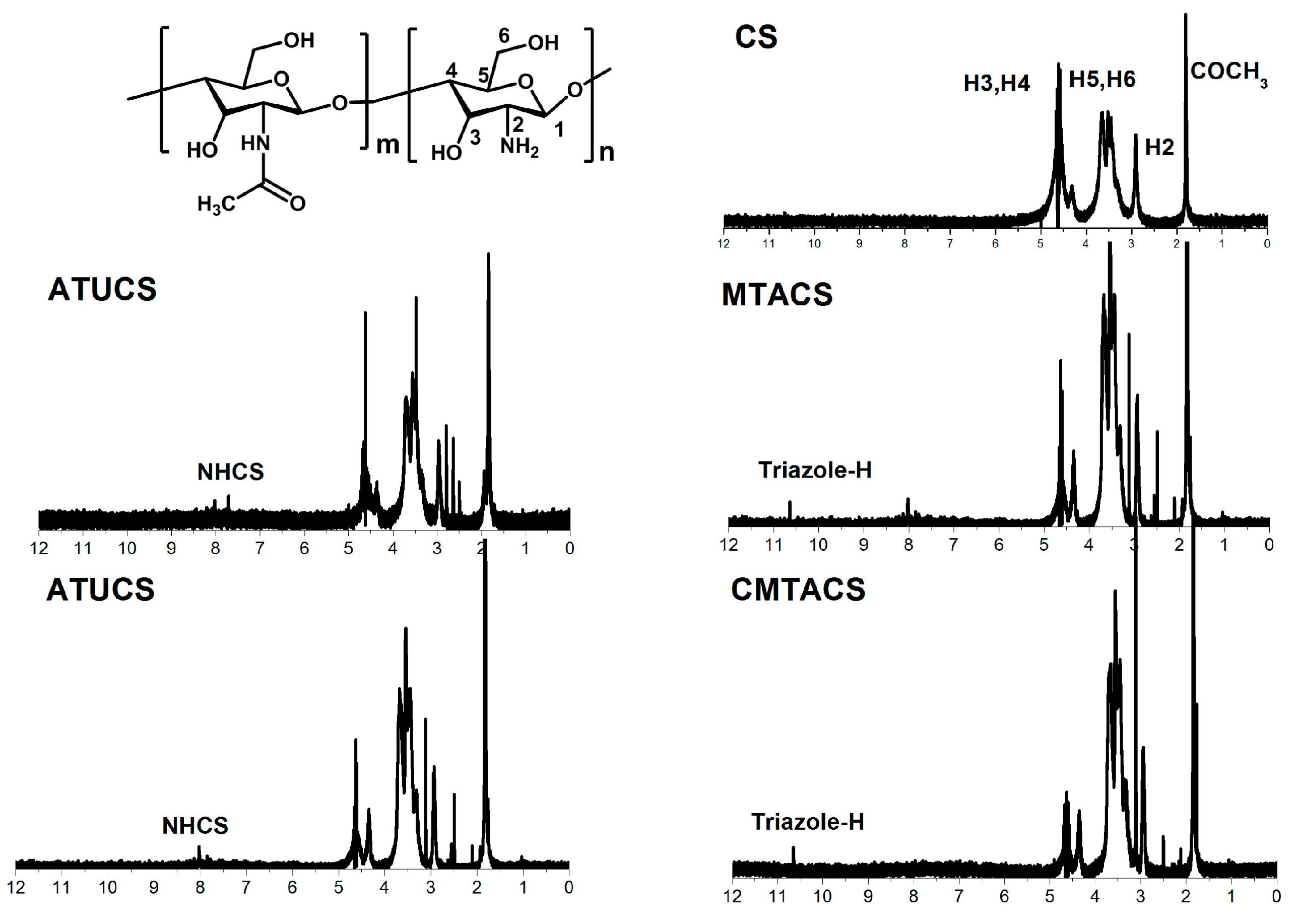 Molecules 23 00594 g002