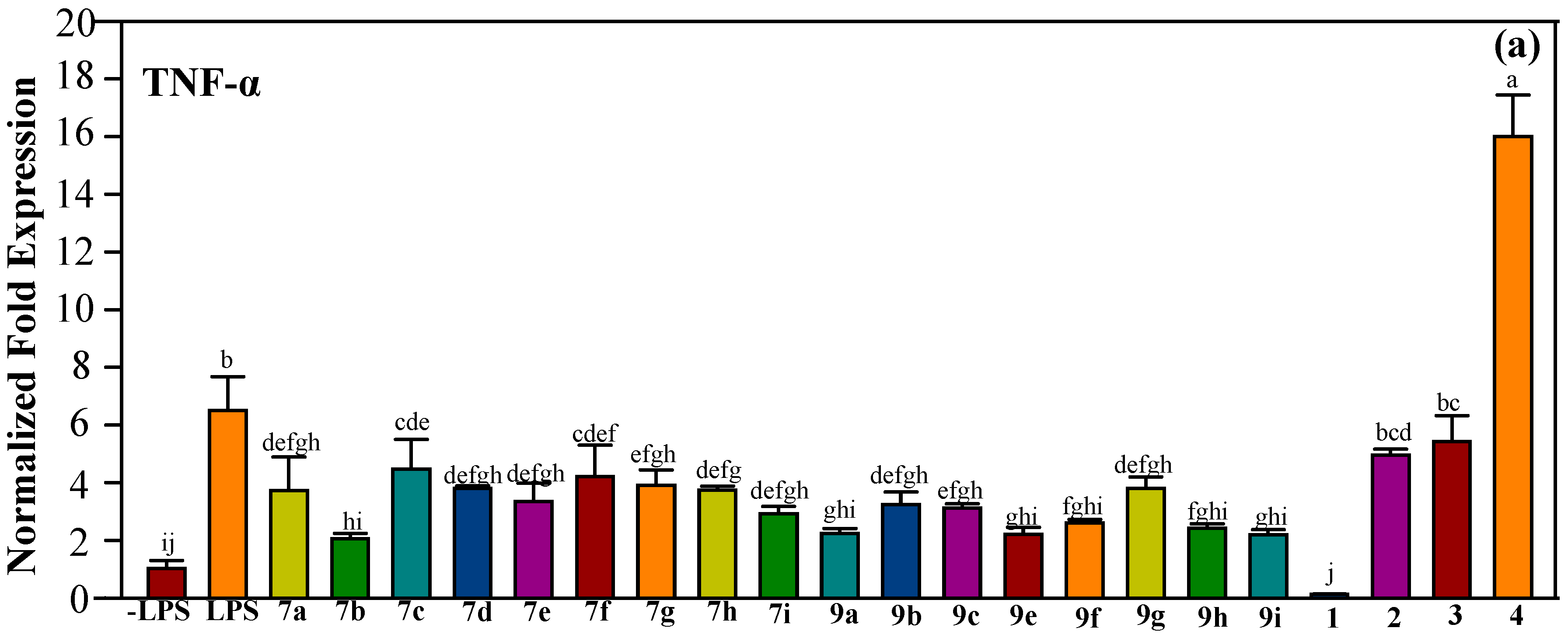 Molecules 23 00597 g008a 550