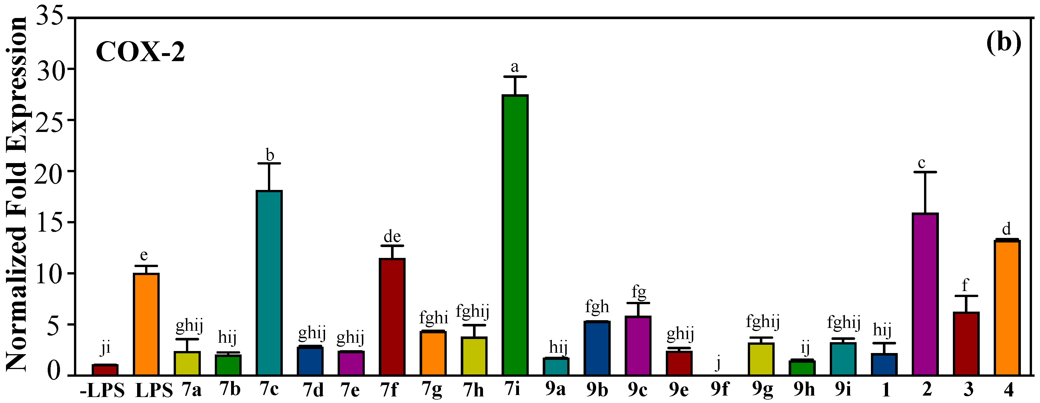 Molecules 23 00597 g008b 550