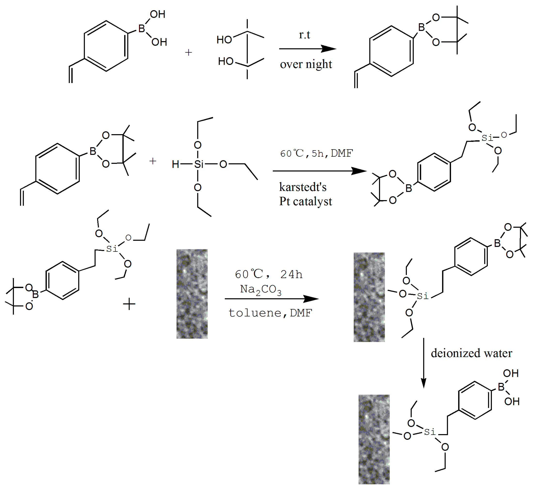 Molecules 23 00603 sch001a 550