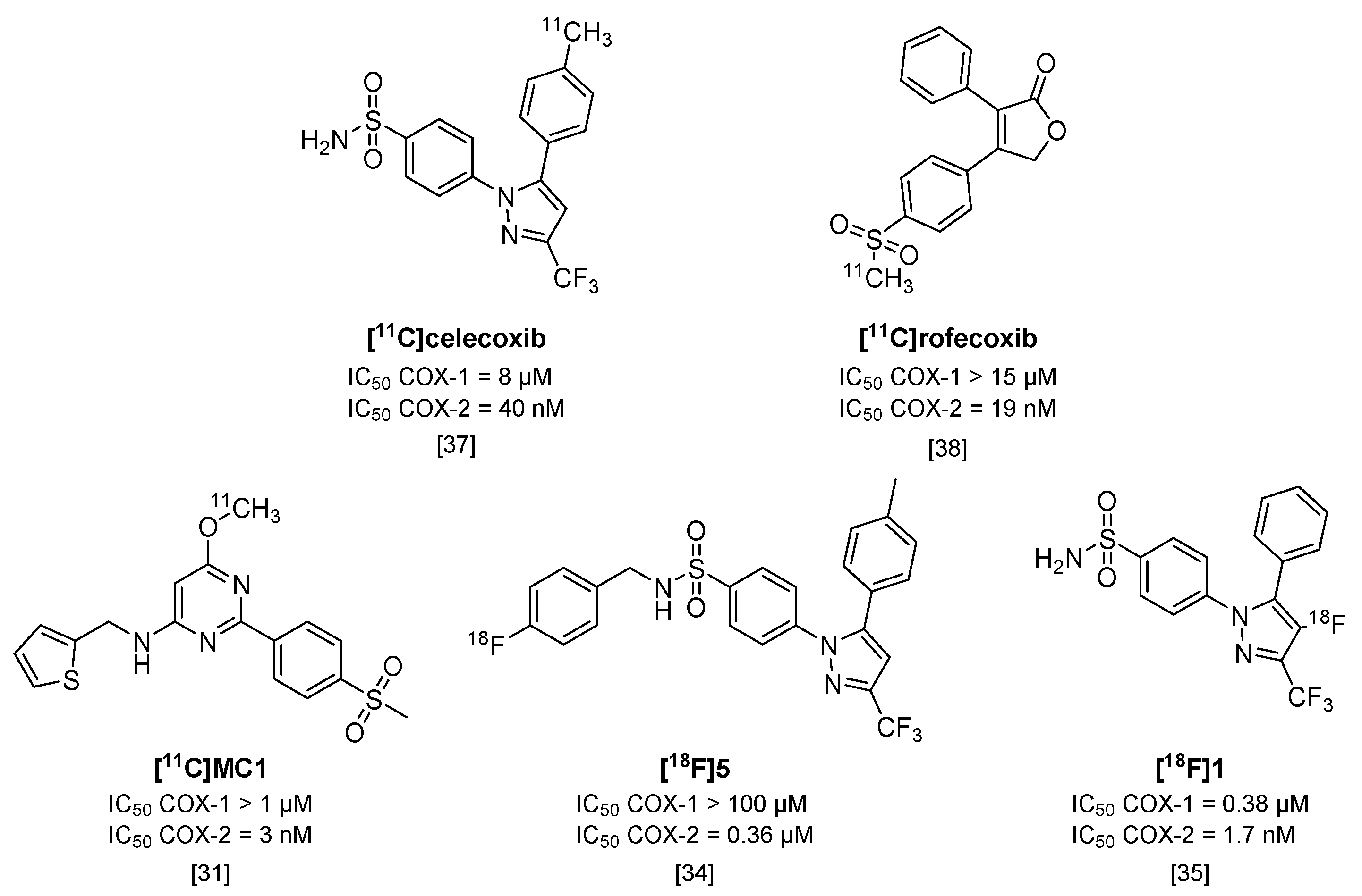 Molecules 23 00607 g003