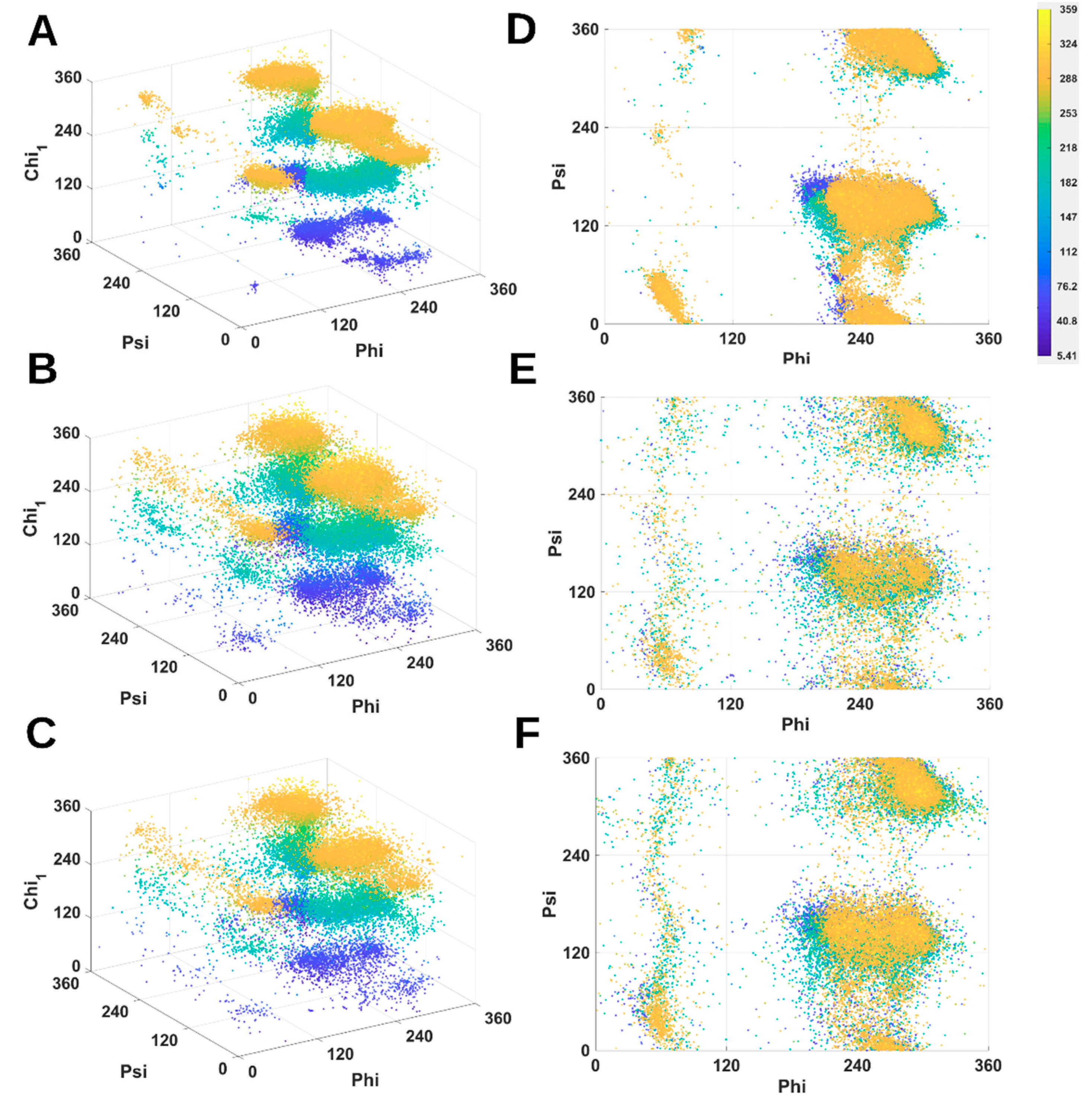 Molecules 23 00610 g001 Molecules 23 00610 g001