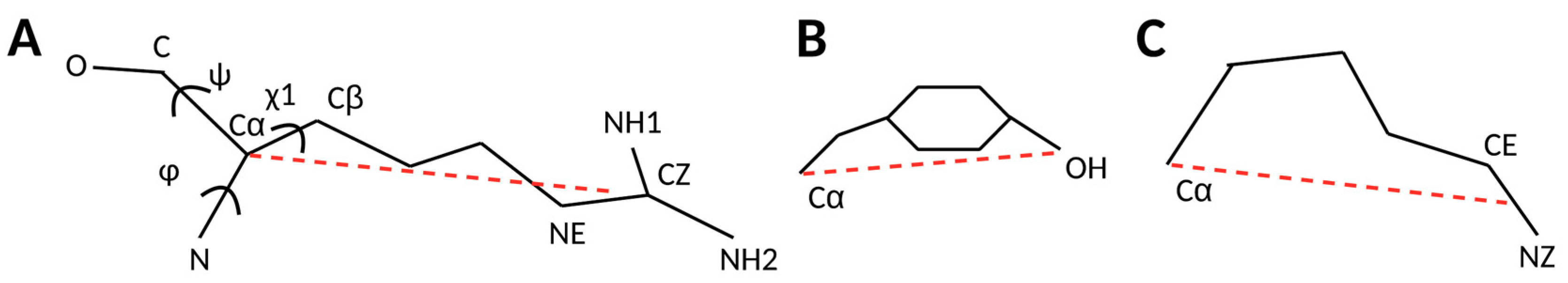 Molecules 23 00610 g004 Molecules 23 00610 g004