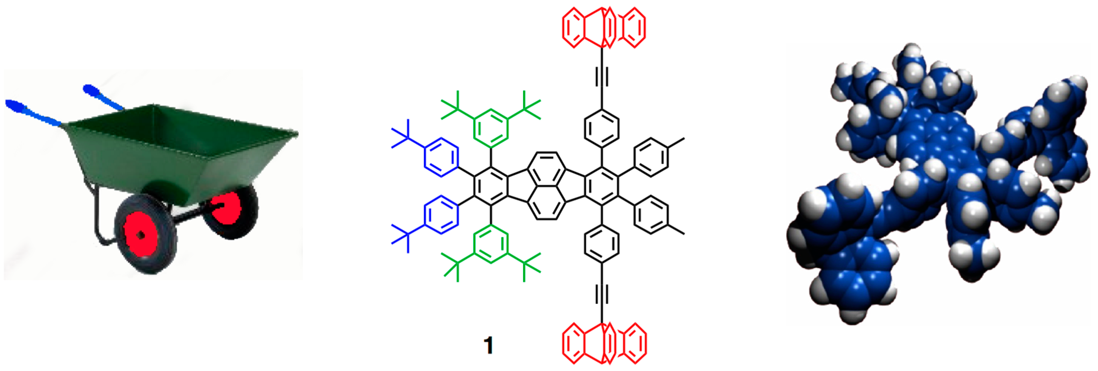 Molecules 23 00612 g001 Molecules 23 00612 g001