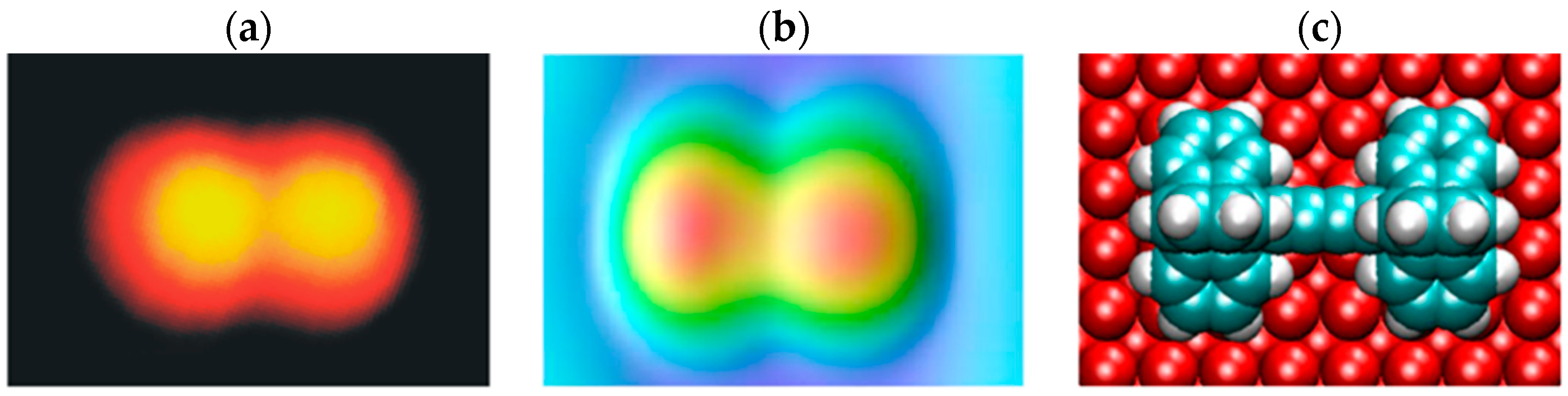 Molecules 23 00612 g003 Molecules 23 00612 g003