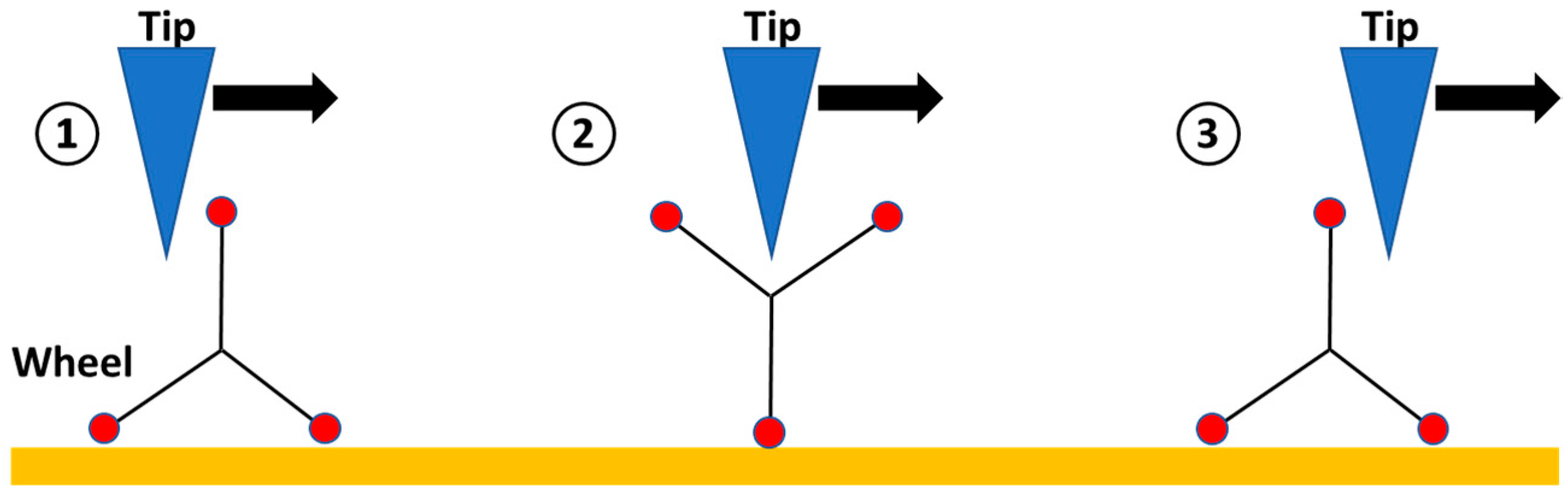 Molecules 23 00612 g004 Molecules 23 00612 g004