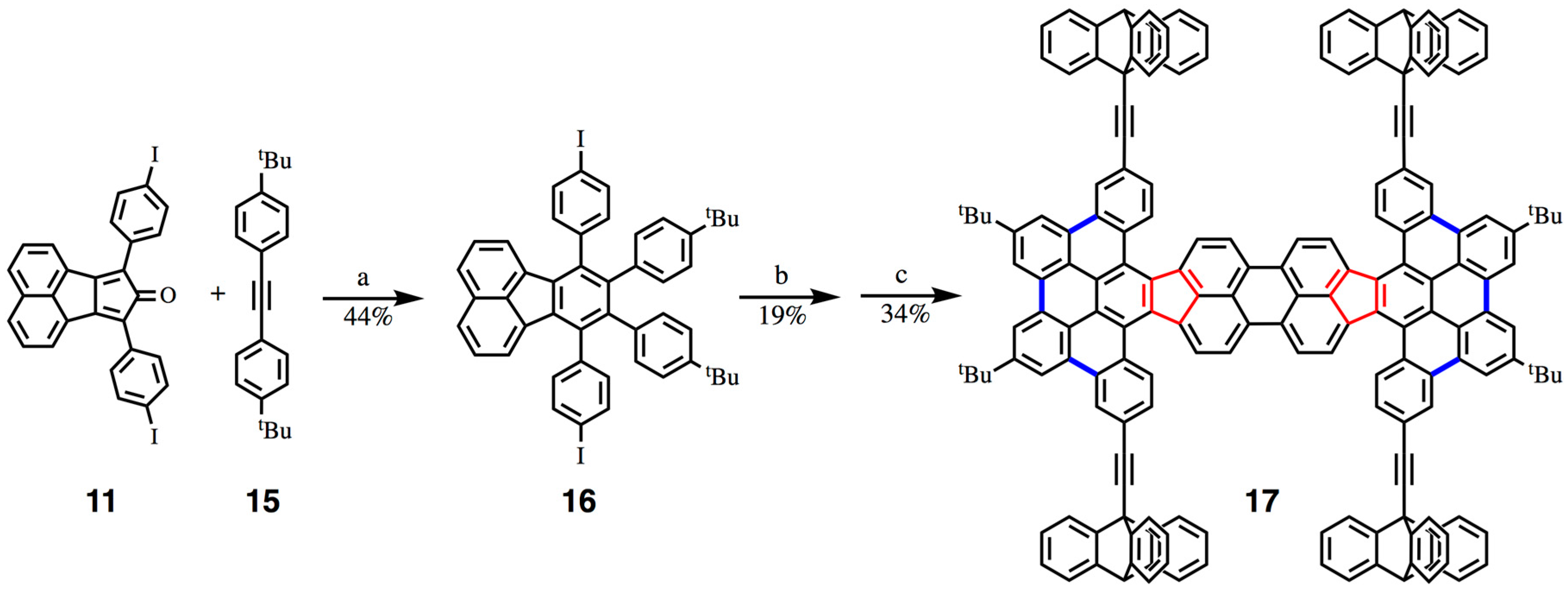 Molecules 23 00612 sch003 Molecules 23 00612 sch003