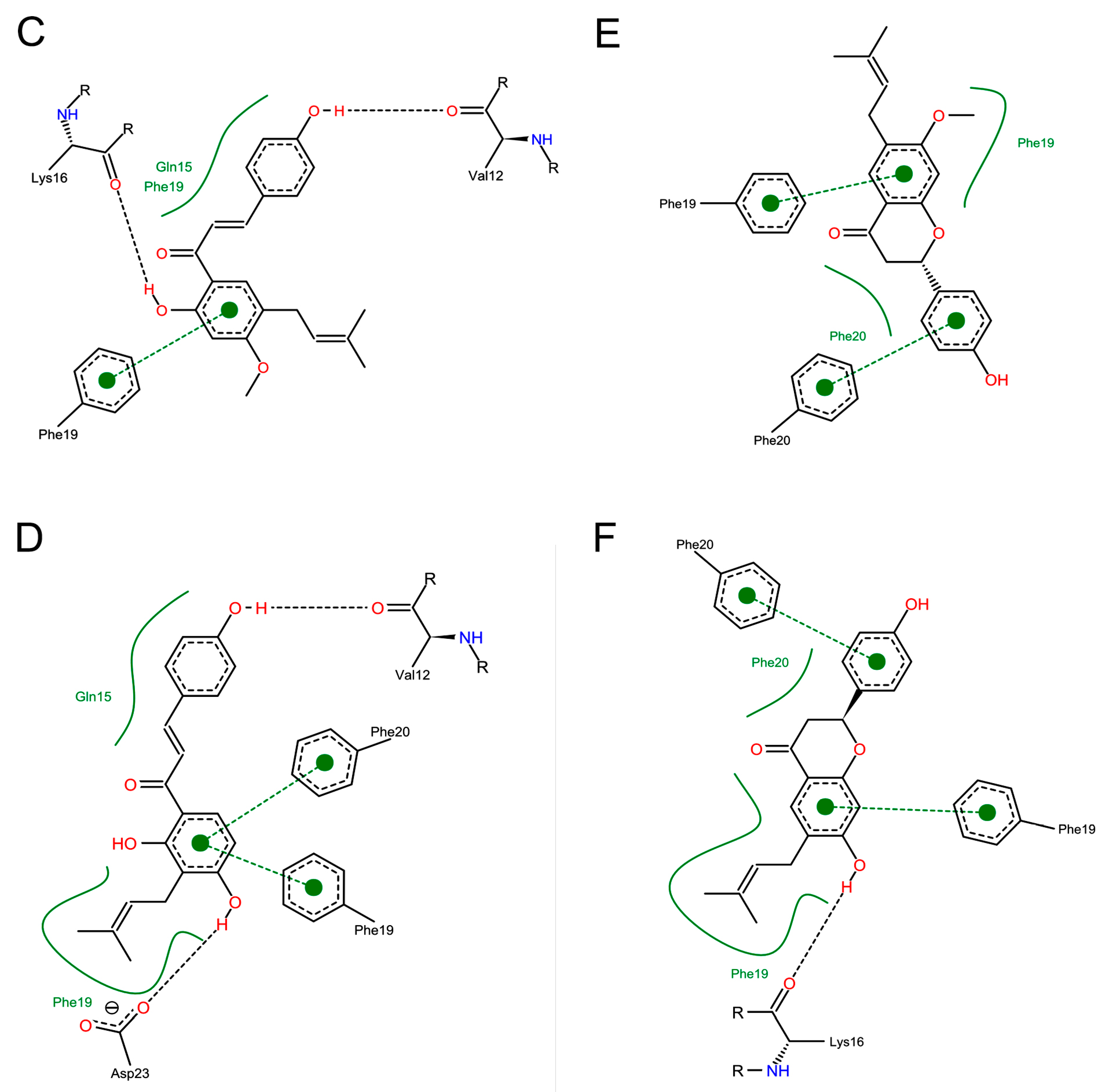 Molecules 23 00614 g006b