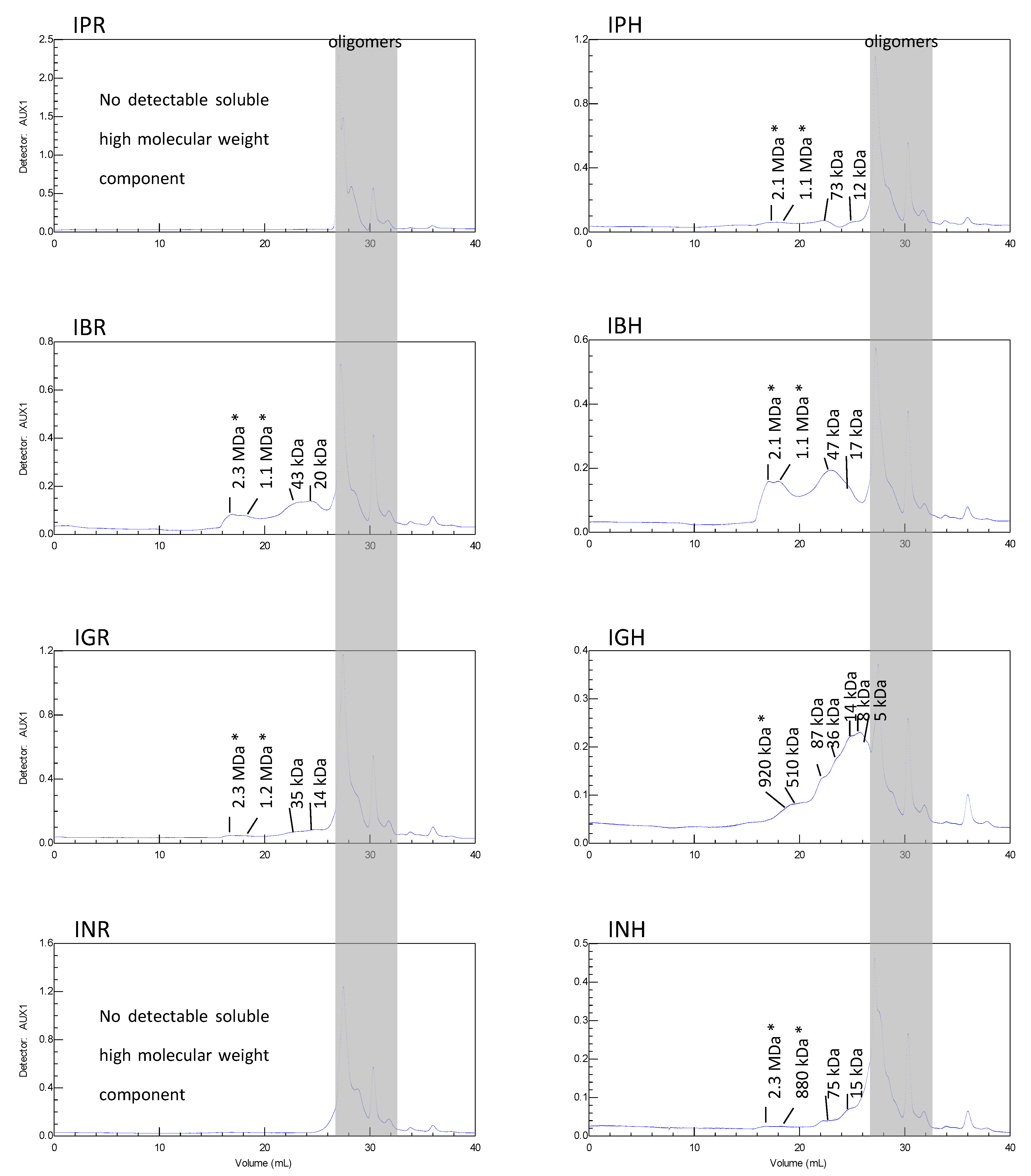Molecules 23 00631 g002