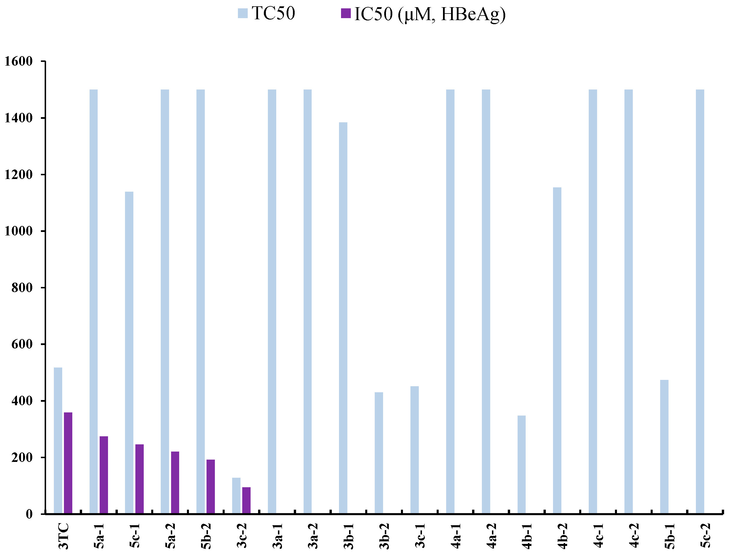 Molecules 23 00637 g006 Molecules 23 00637 g006