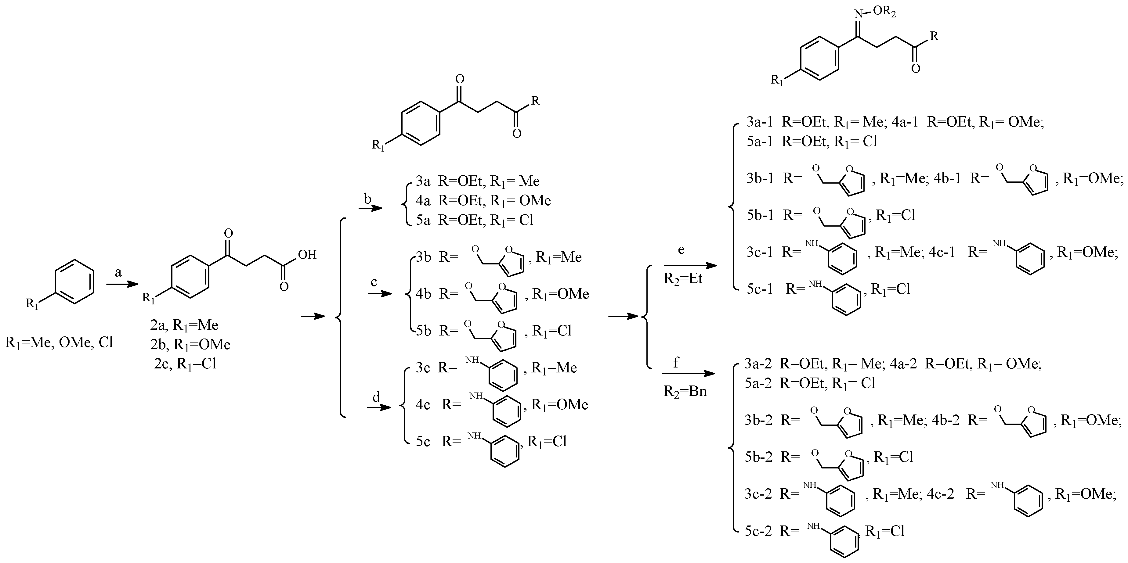 Molecules 23 00637 sch001 Molecules 23 00637 sch001