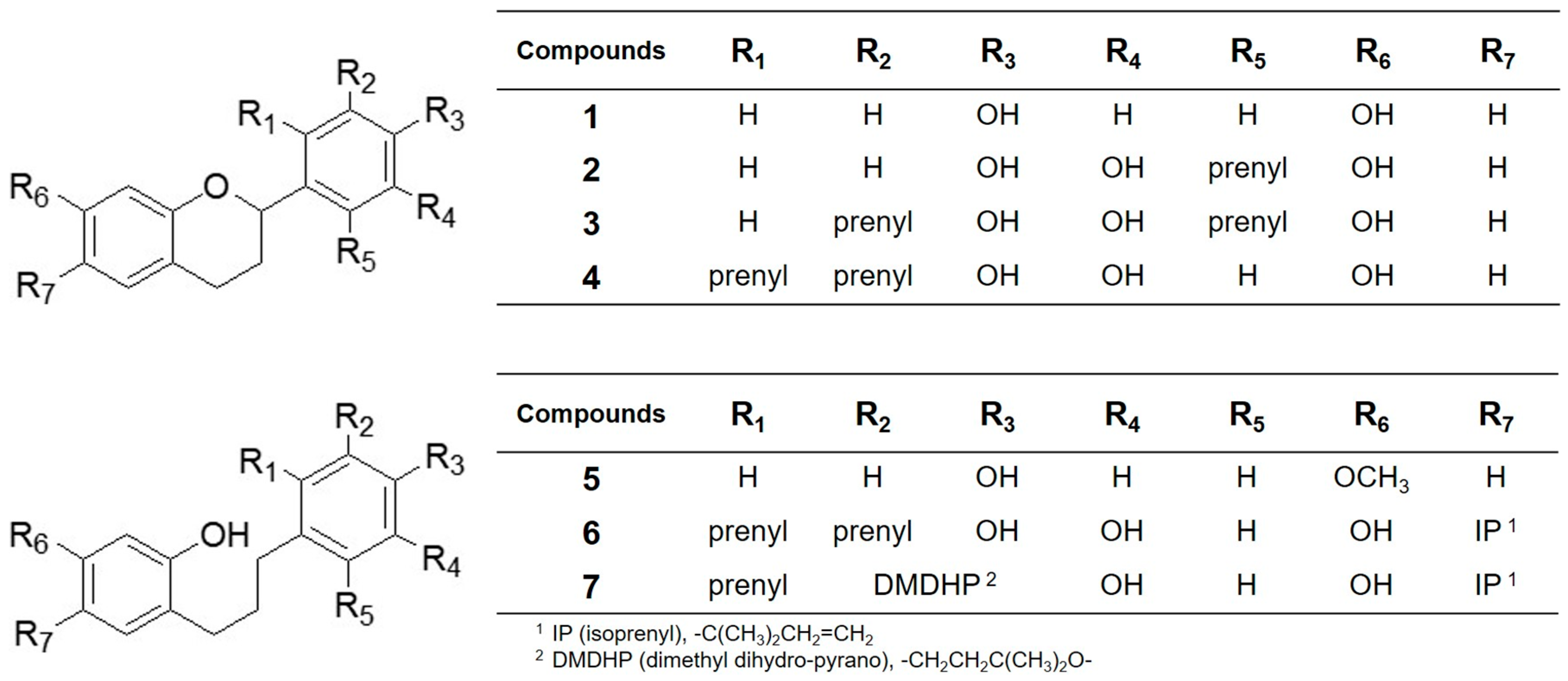 Molecules 23 00639 g001