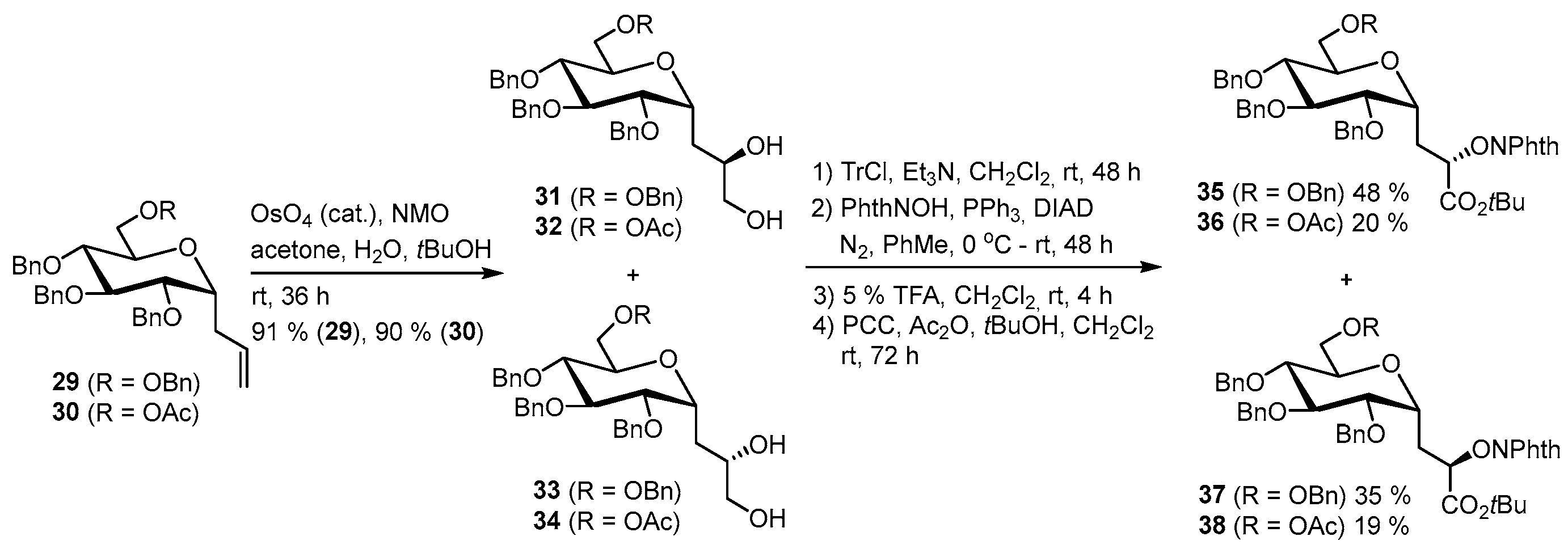 Molecules 23 00641 sch006