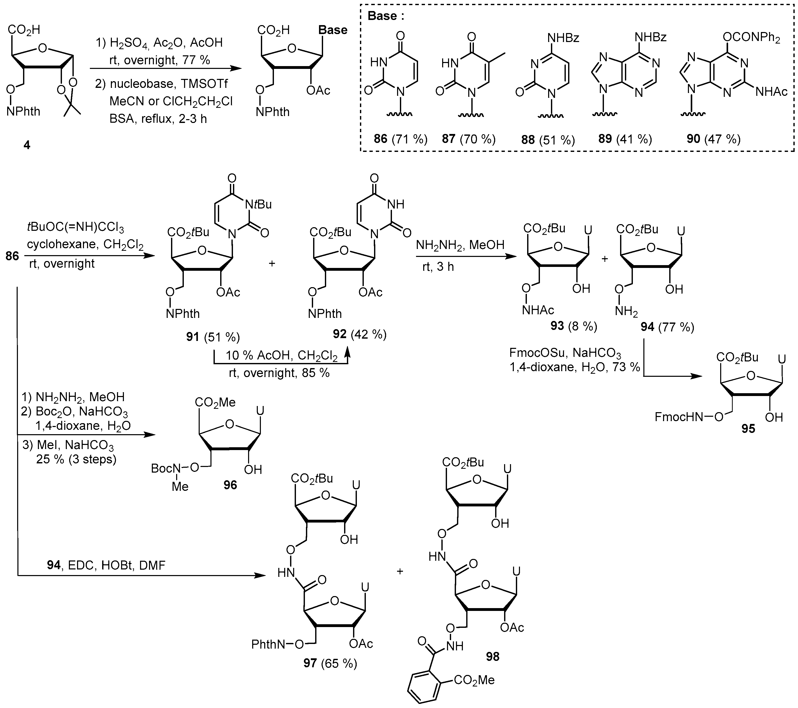 Molecules 23 00641 sch012