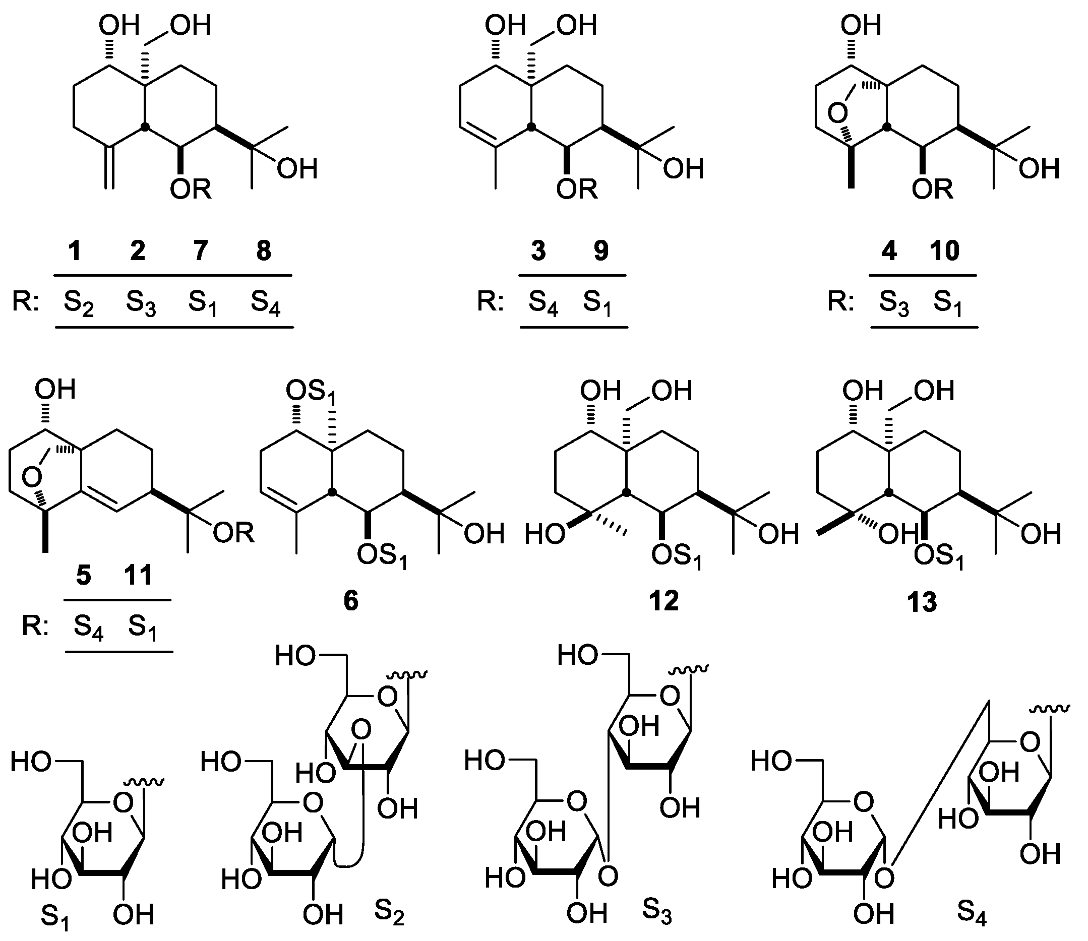 Molecules 23 00642 g001 550
