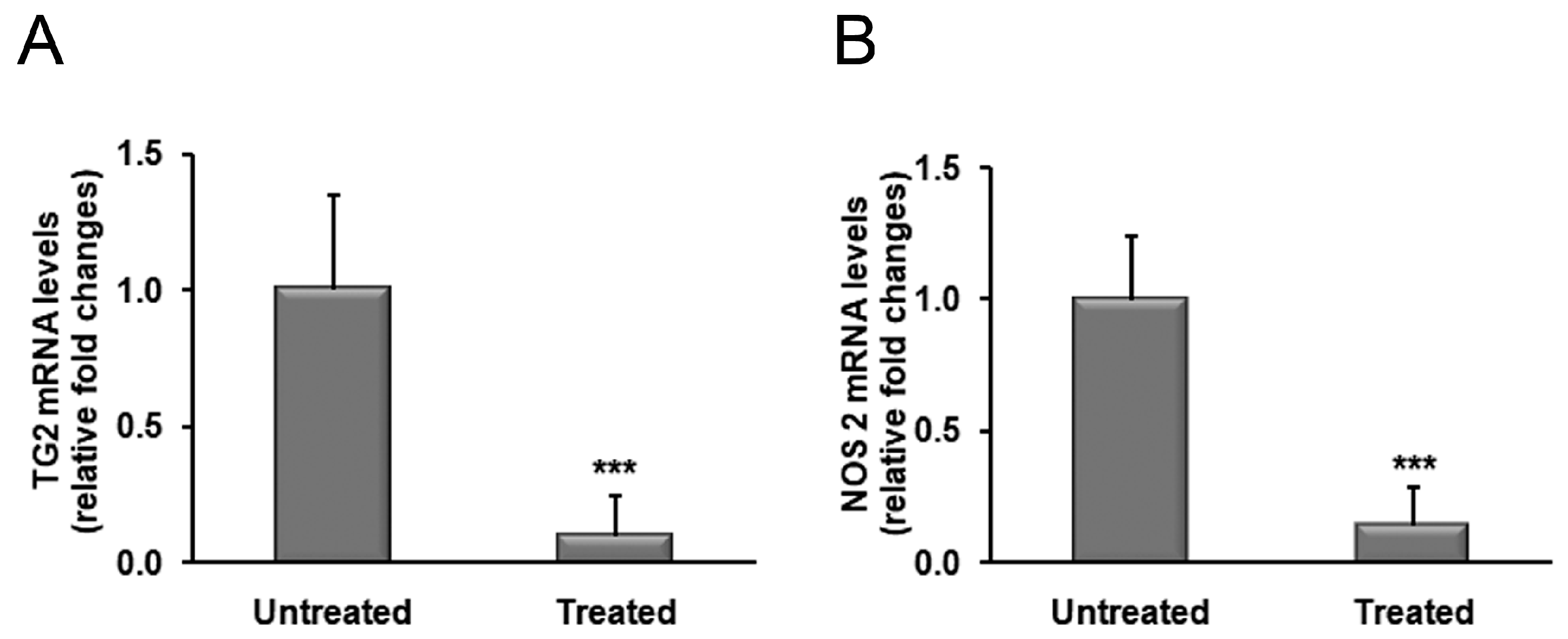 Molecules 23 00645 g002 550