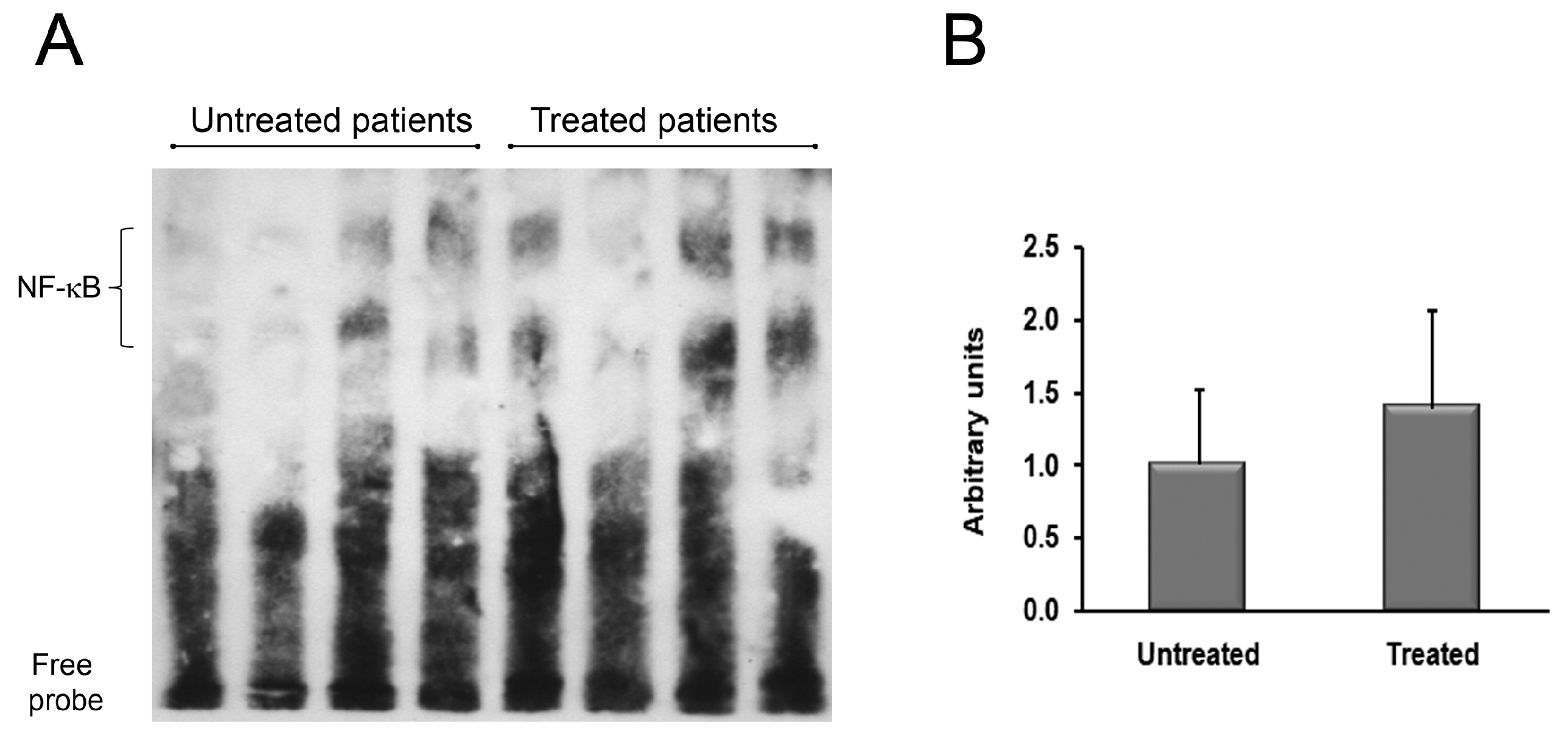 Molecules 23 00645 g003 550