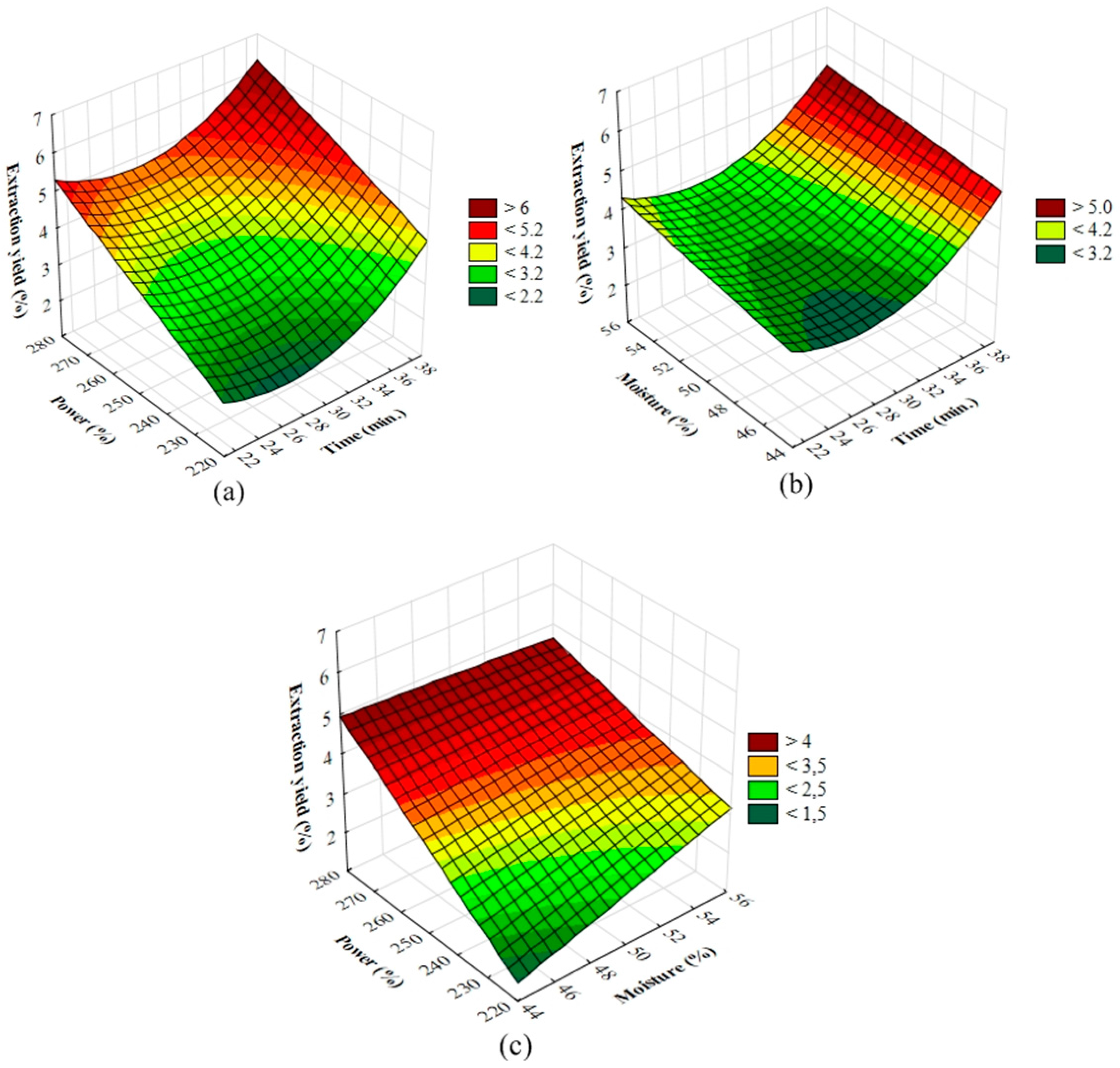 Molecules 23 00651 g001 Molecules 23 00651 g001
