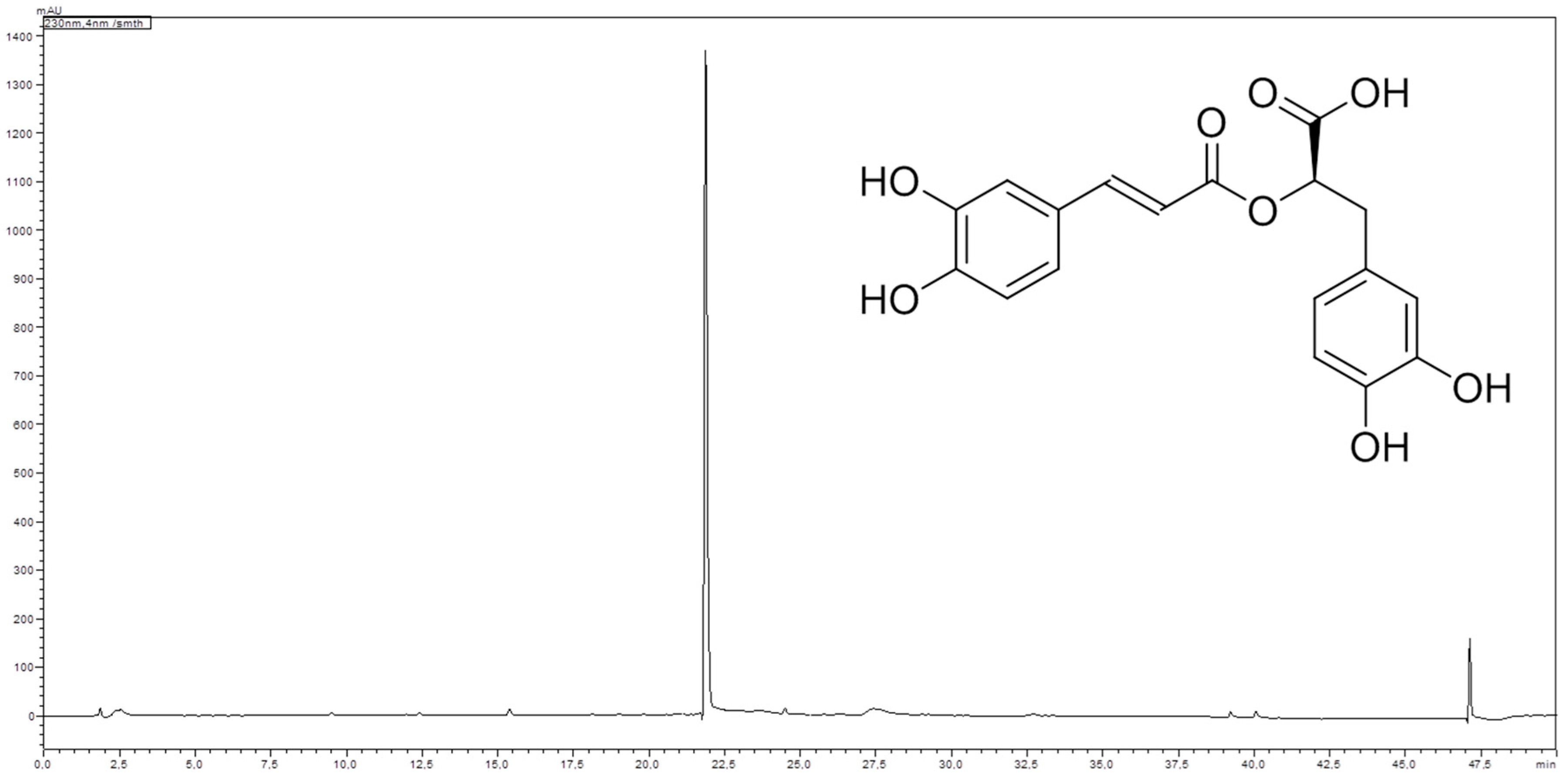 Molecules 23 00653 g002
