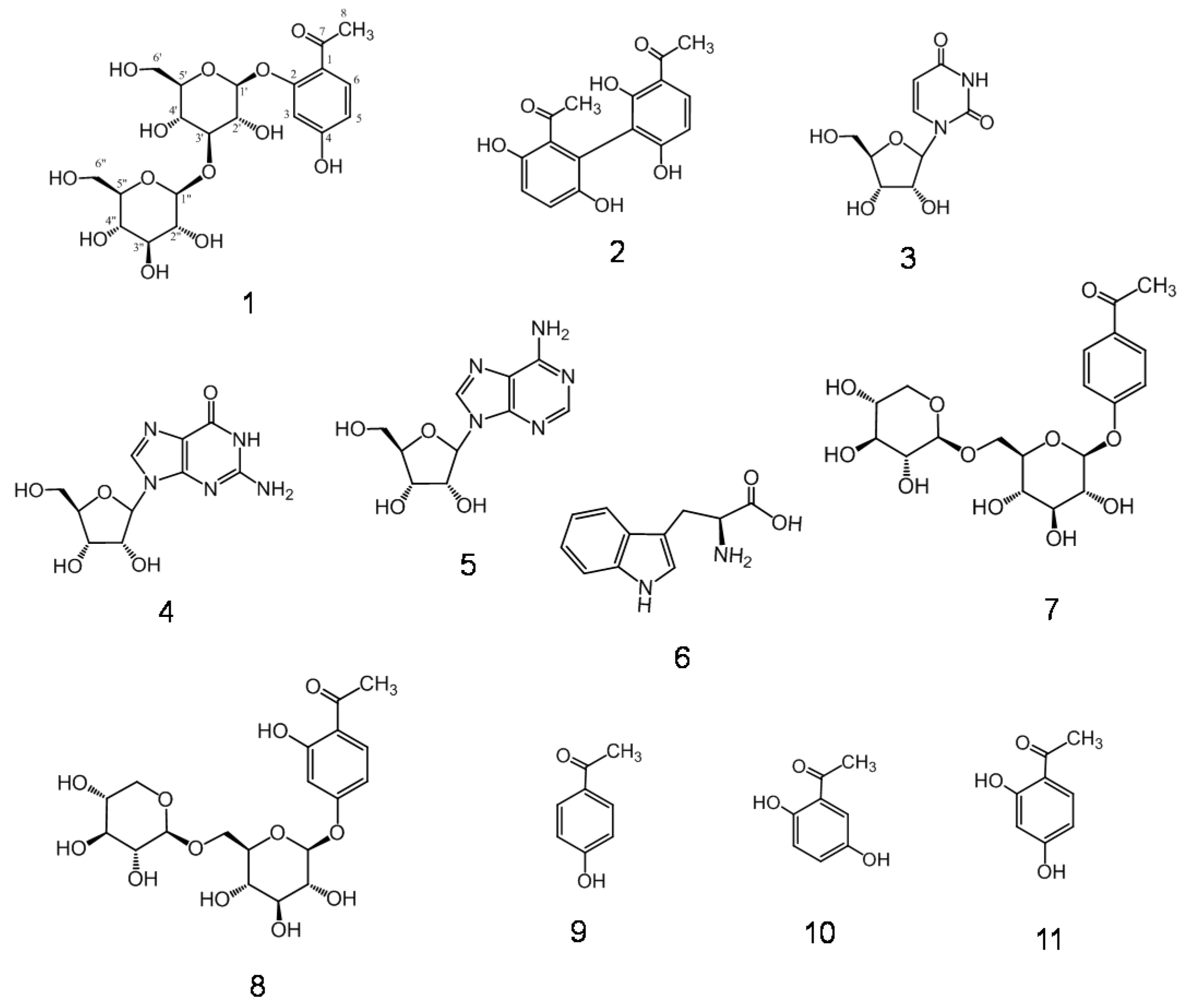 Molecules 23 00656 g001 Molecules 23 00656 g001