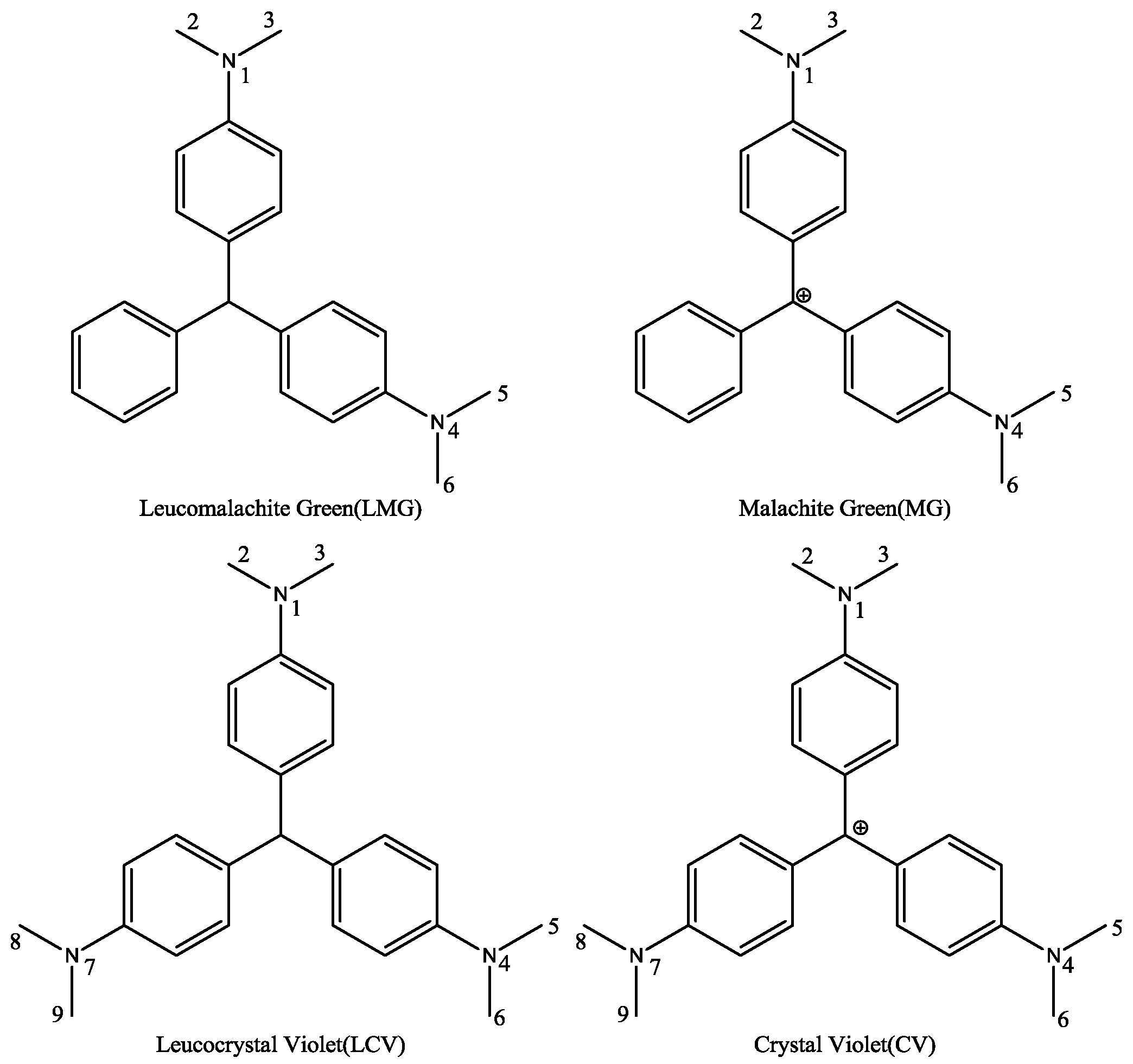 Molecules 23 00663 g001