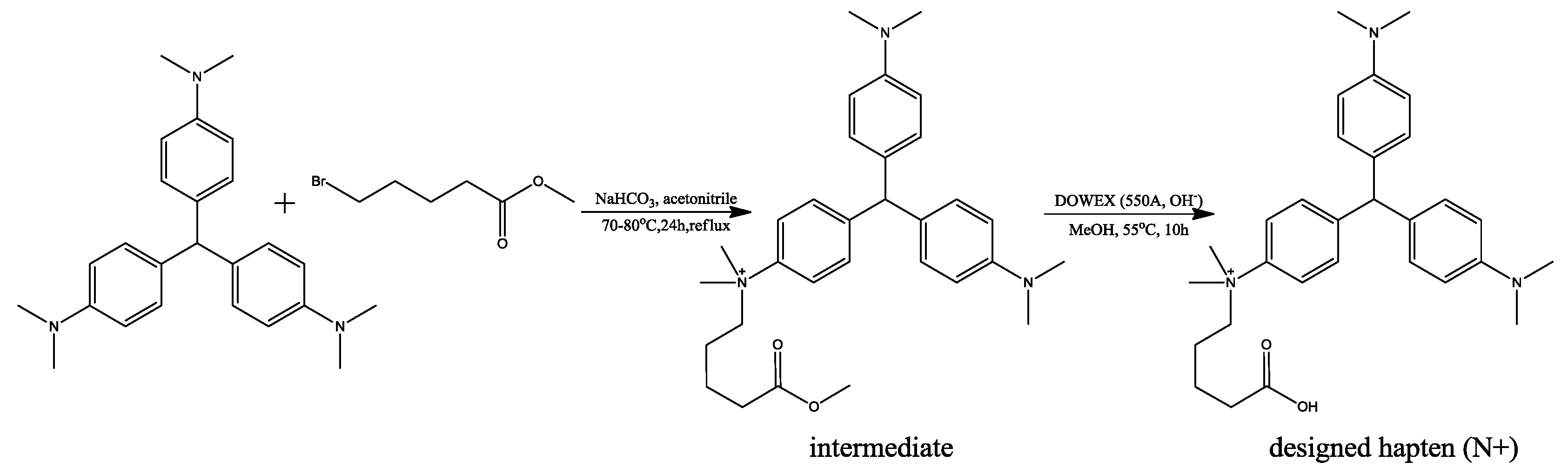 Molecules 23 00663 g006