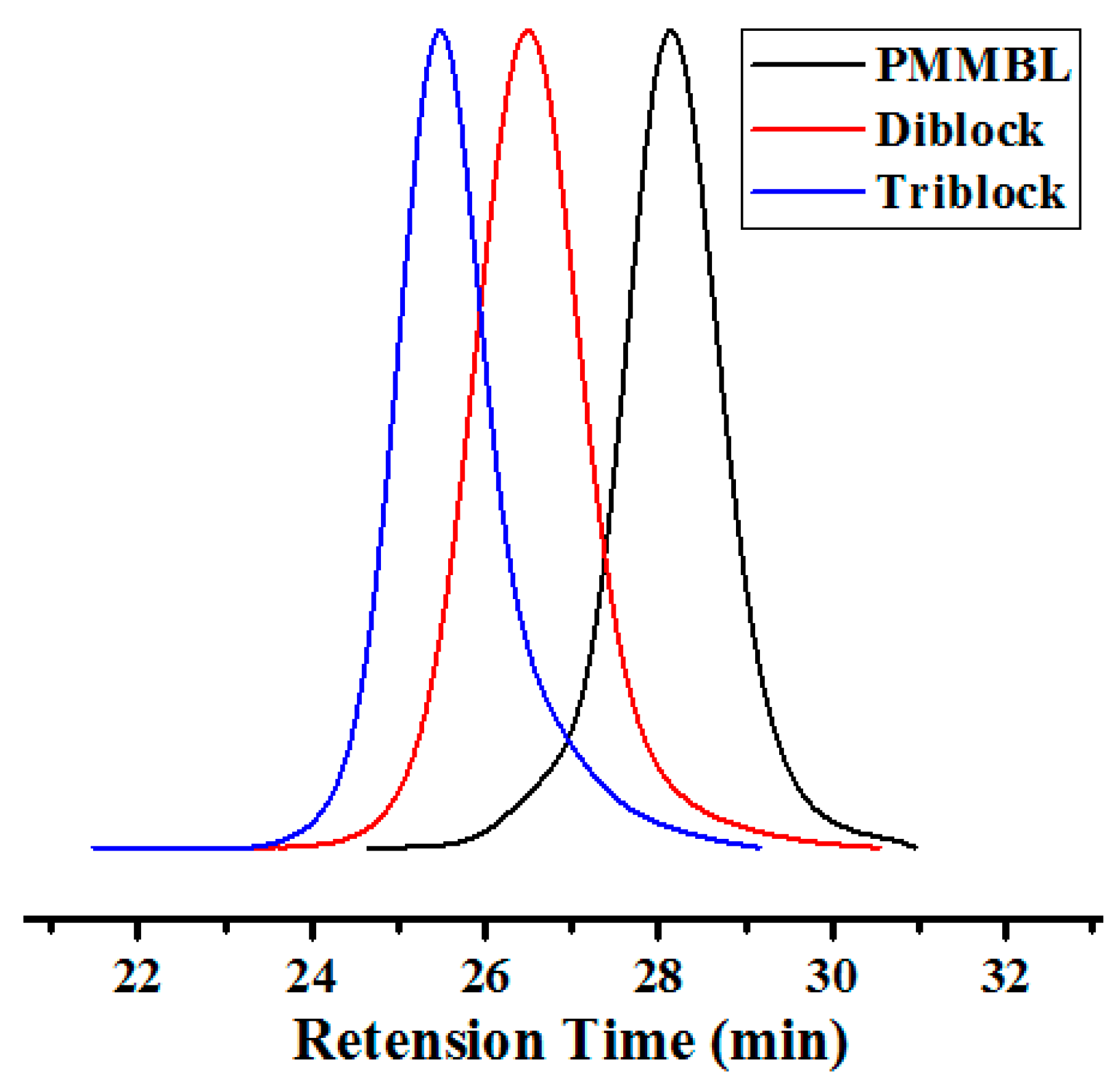 Molecules 23 00665 g009