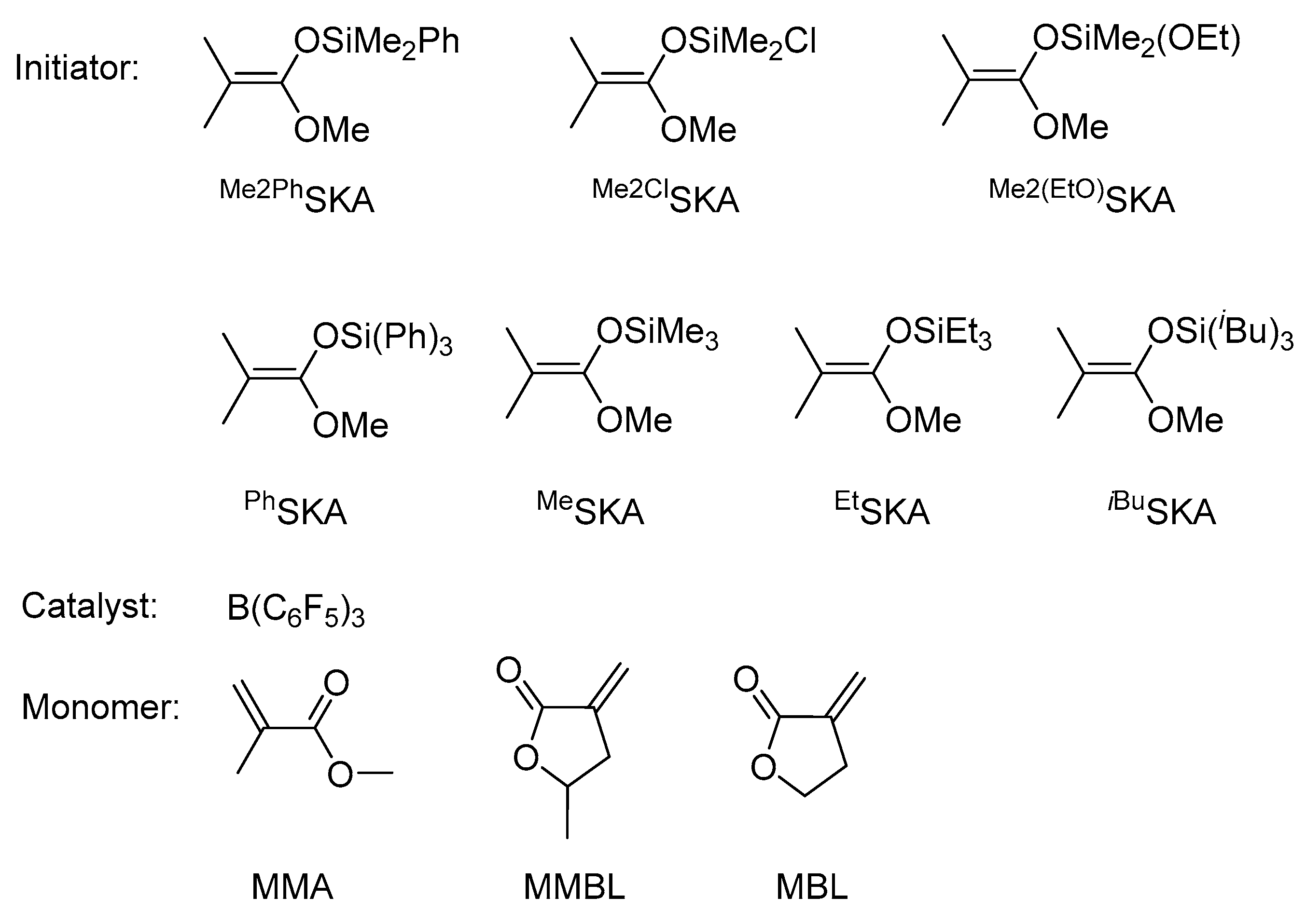 Molecules 23 00665 sch001
