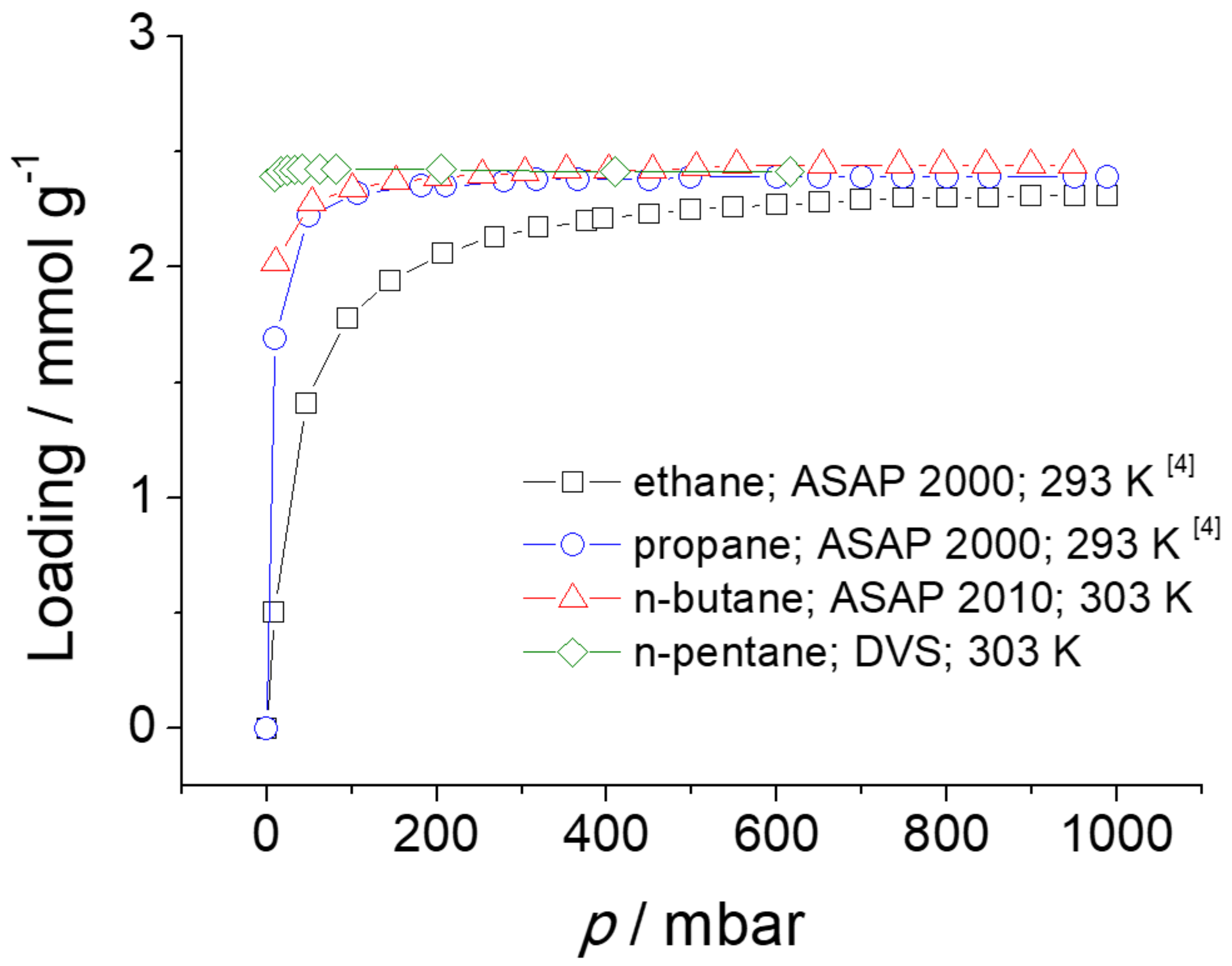 Molecules 23 00668 g007