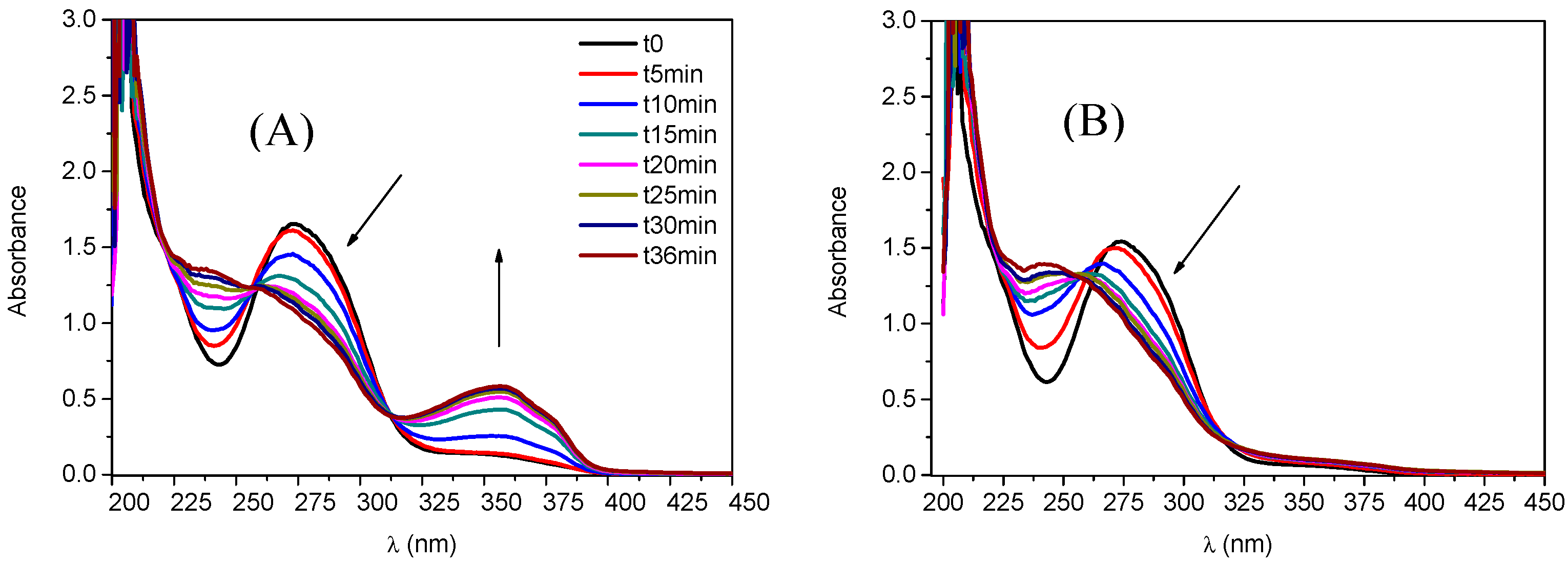 Molecules 23 00673 g002