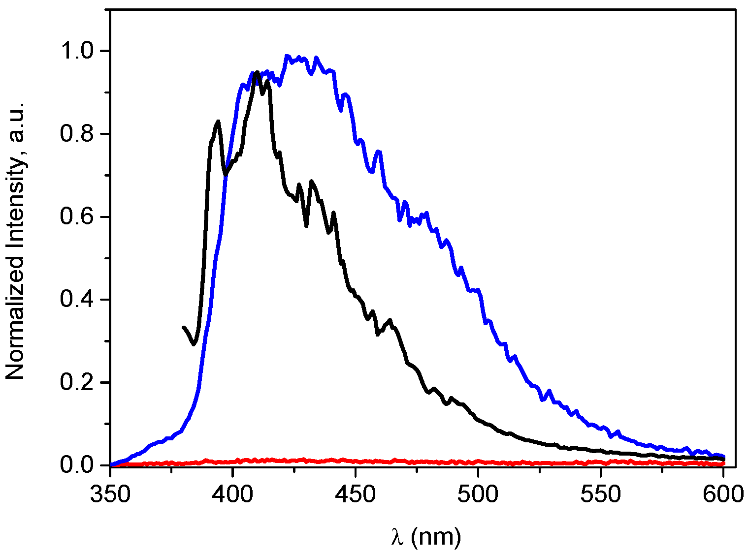 Molecules 23 00673 g008
