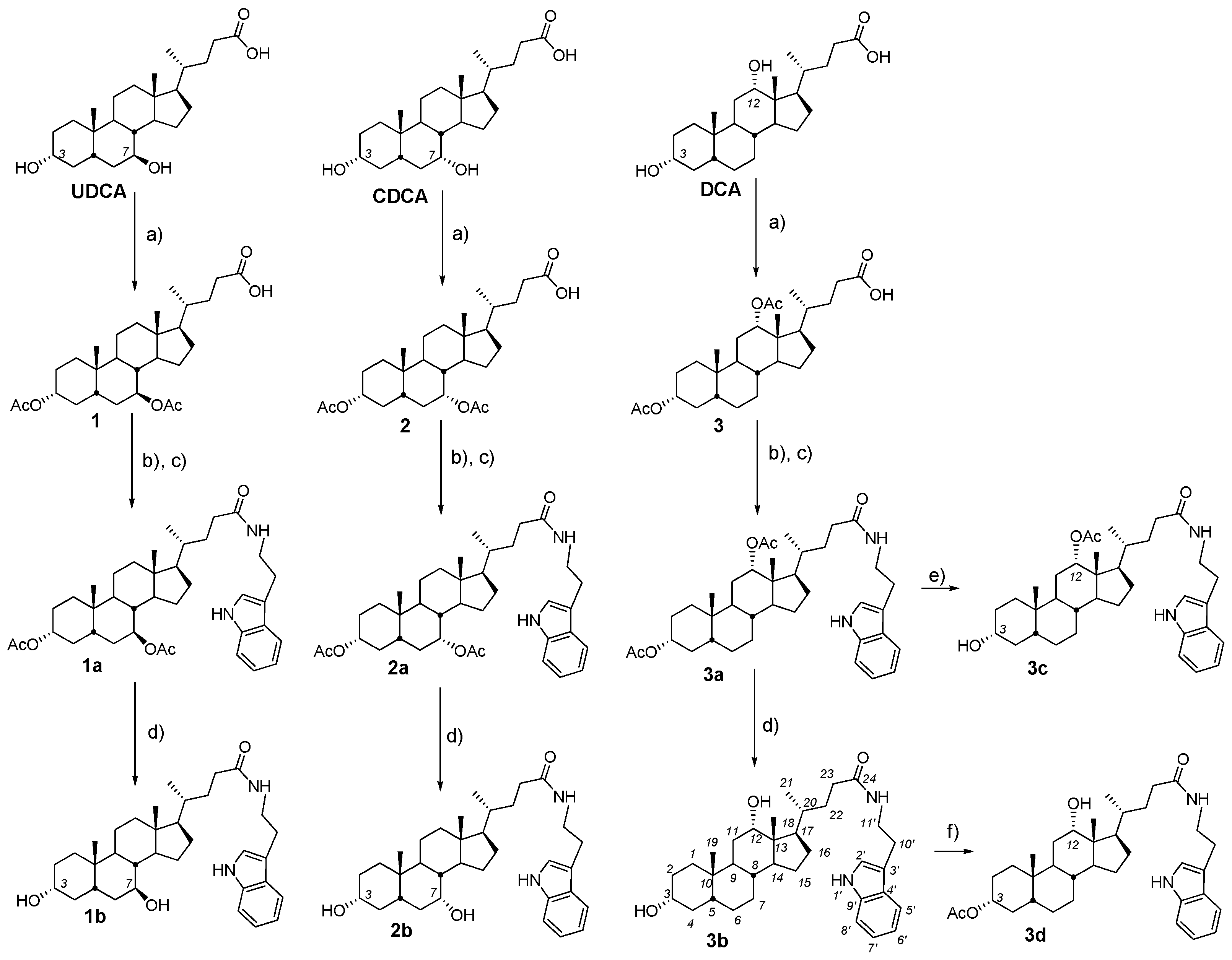 Molecules 23 00679 sch001