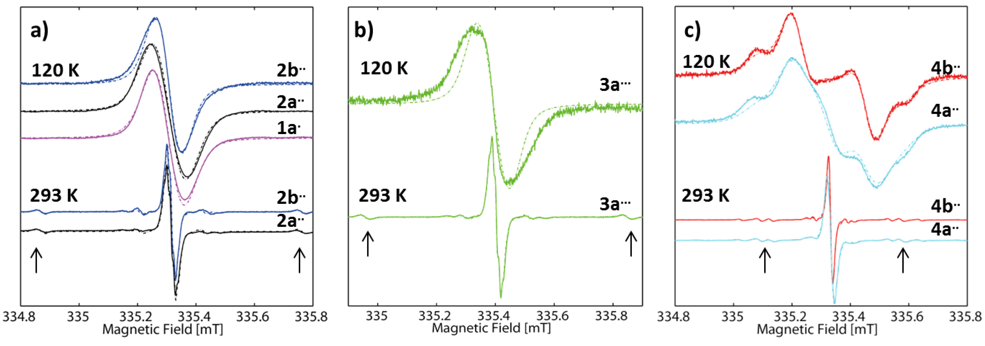 Molecules 23 00682 g004 Molecules 23 00682 g004