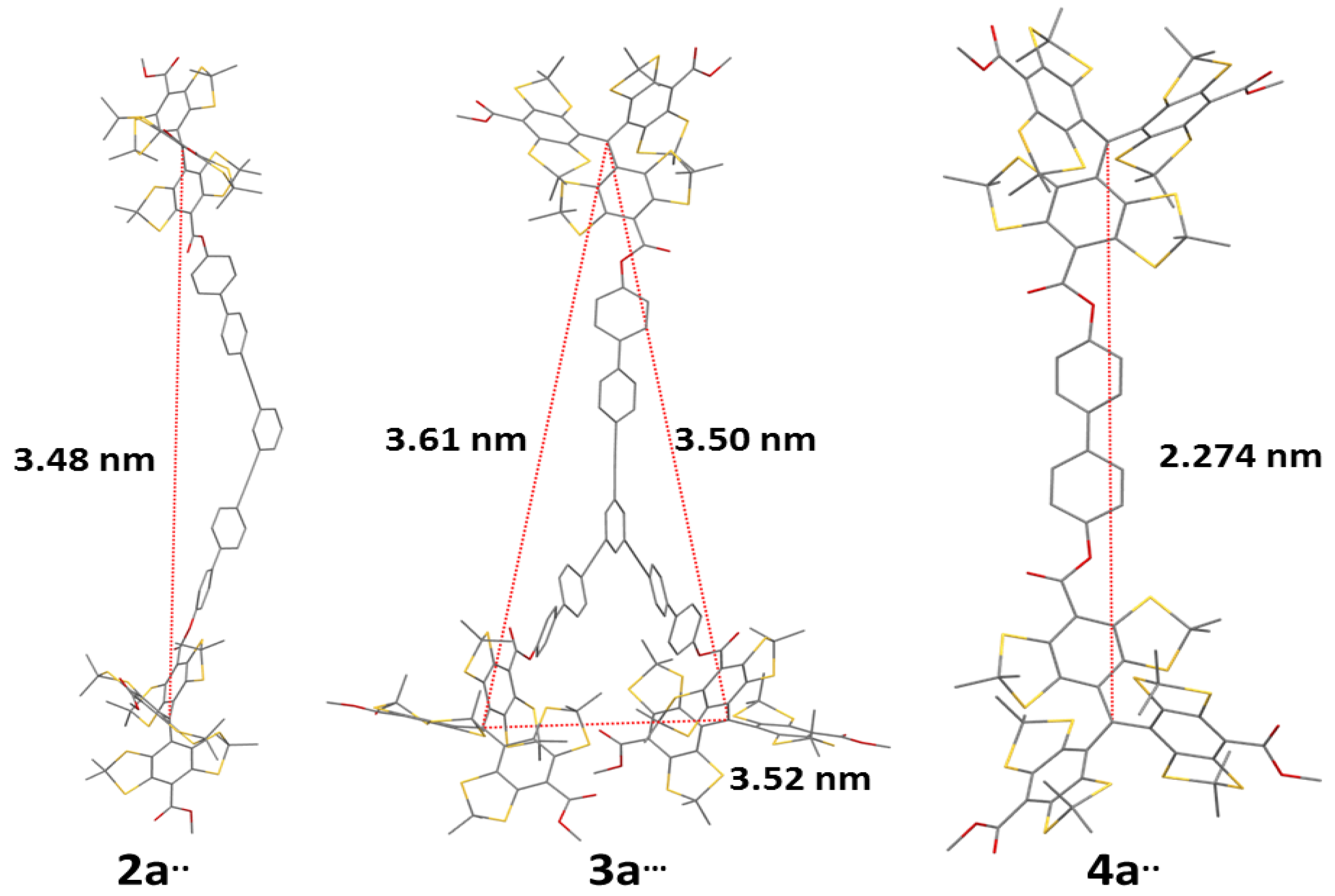 Molecules 23 00682 g006 Molecules 23 00682 g006