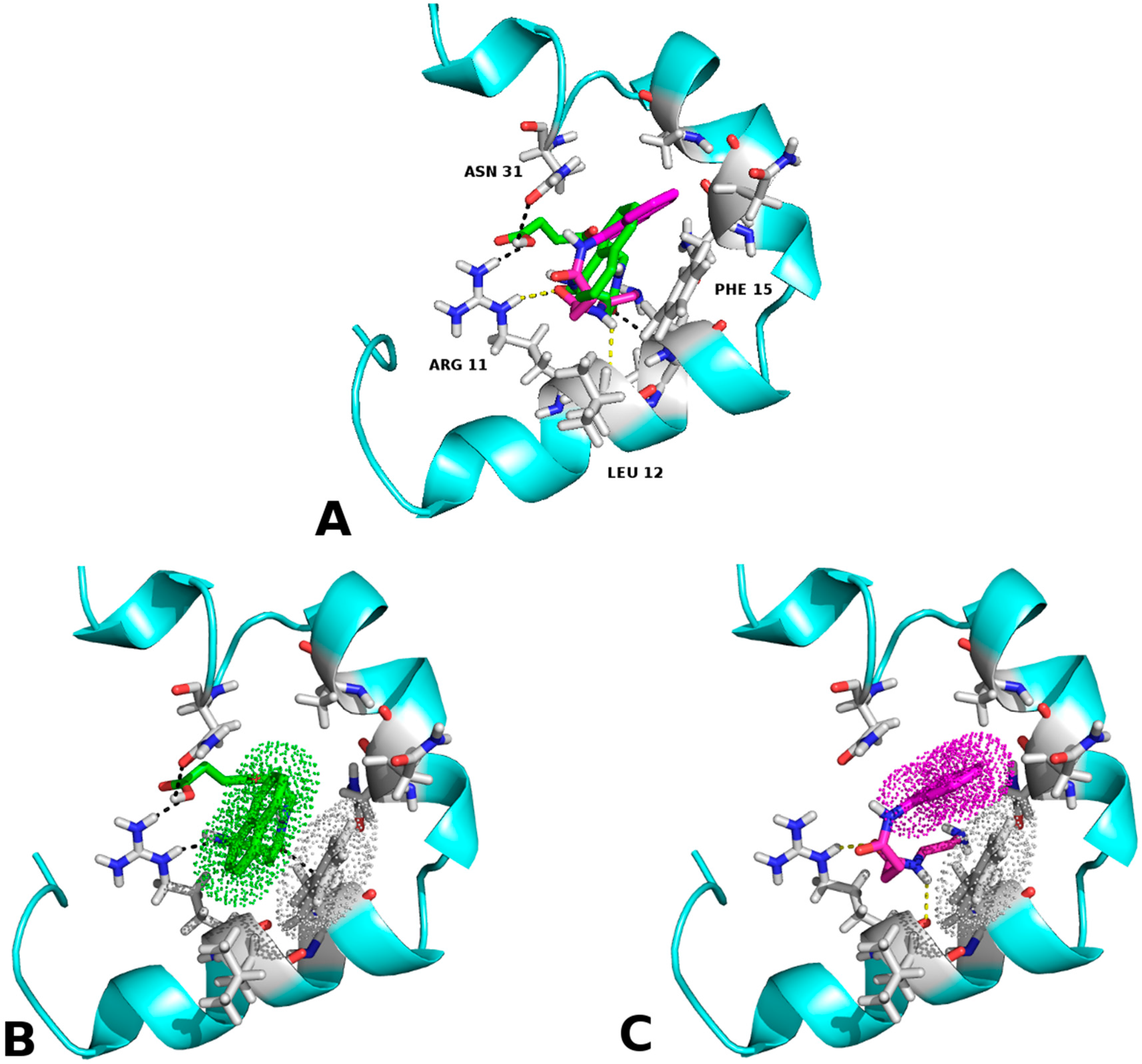 Molecules 23 00686 g002 Molecules 23 00686 g002