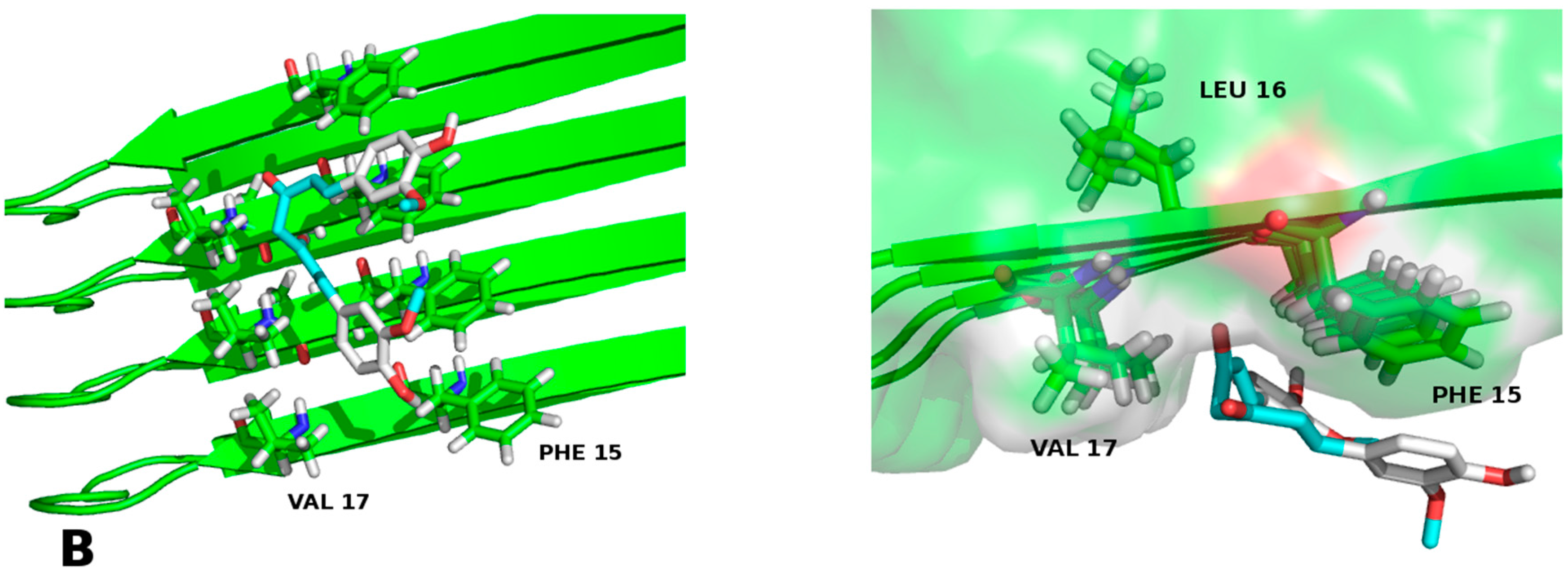 Molecules 23 00686 g004b Molecules 23 00686 g004b