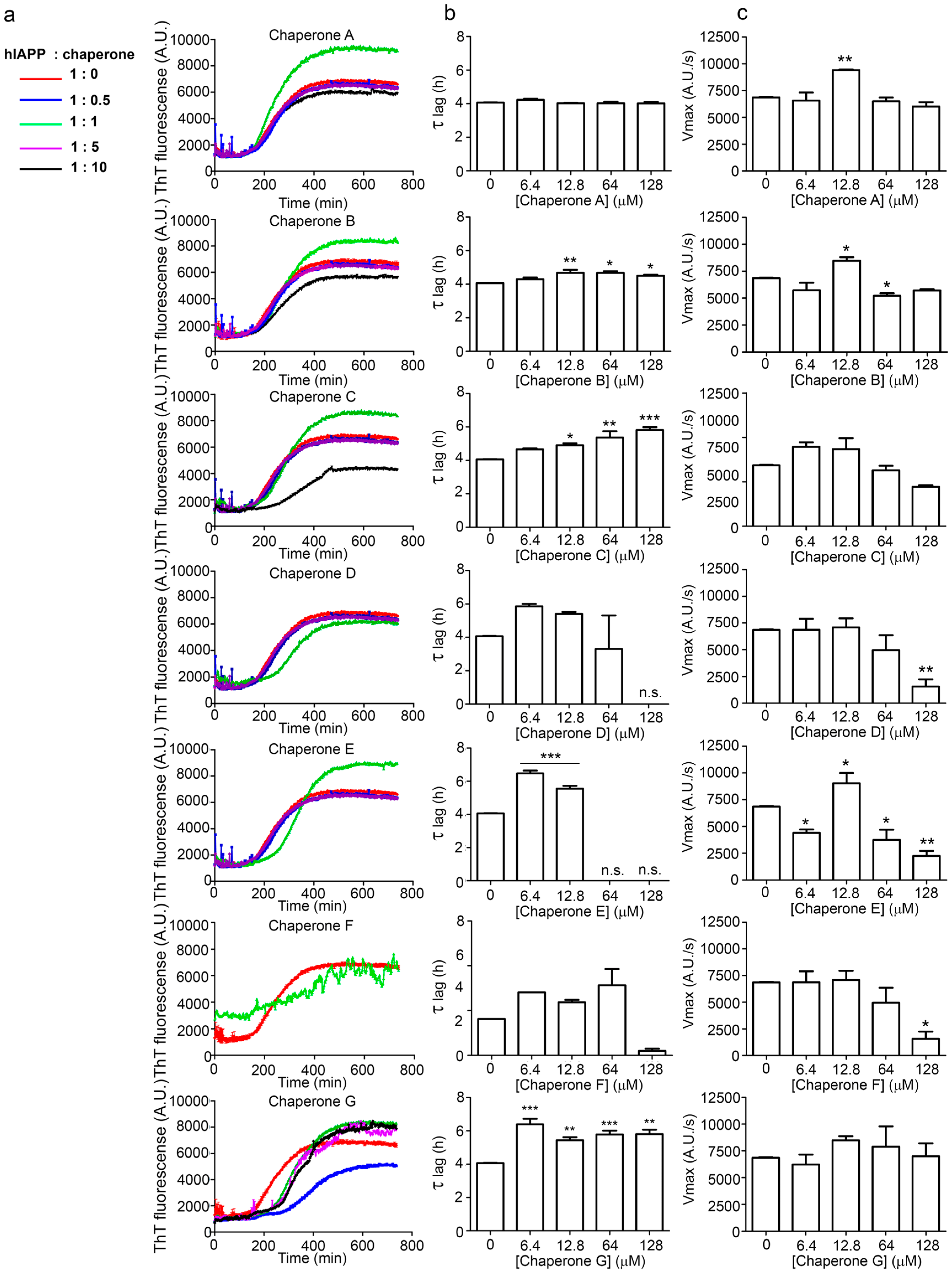 Molecules 23 00686 g006 Molecules 23 00686 g006
